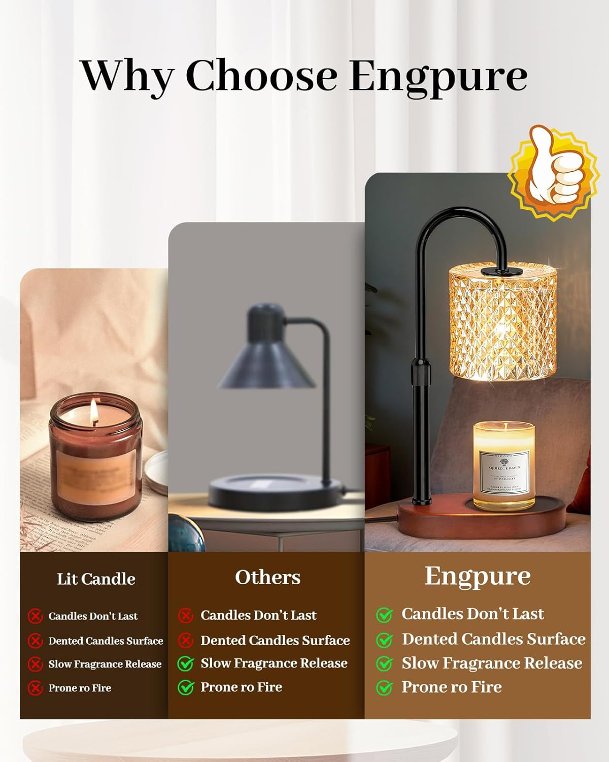 Candle Warmer Lamp with Timer, Candle Warmer with Dimmer Adjustable Height, Christmas Birthday Women,Electric Wax Melt Warmer with 2 Bulbs, Home Decor Women House Warming Gifts