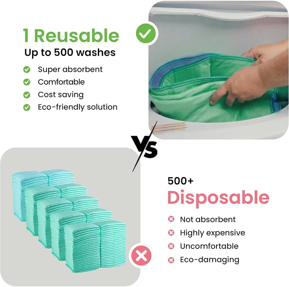 4 Items Washable Waterproof Underpads &ndash; Heavy Absorbency Reusable Bed Pads with Tuck-Ins for Incontinence, Bedwetting & Potty Training, Protector for Adults, Kids, Elderly & Pets image number 6