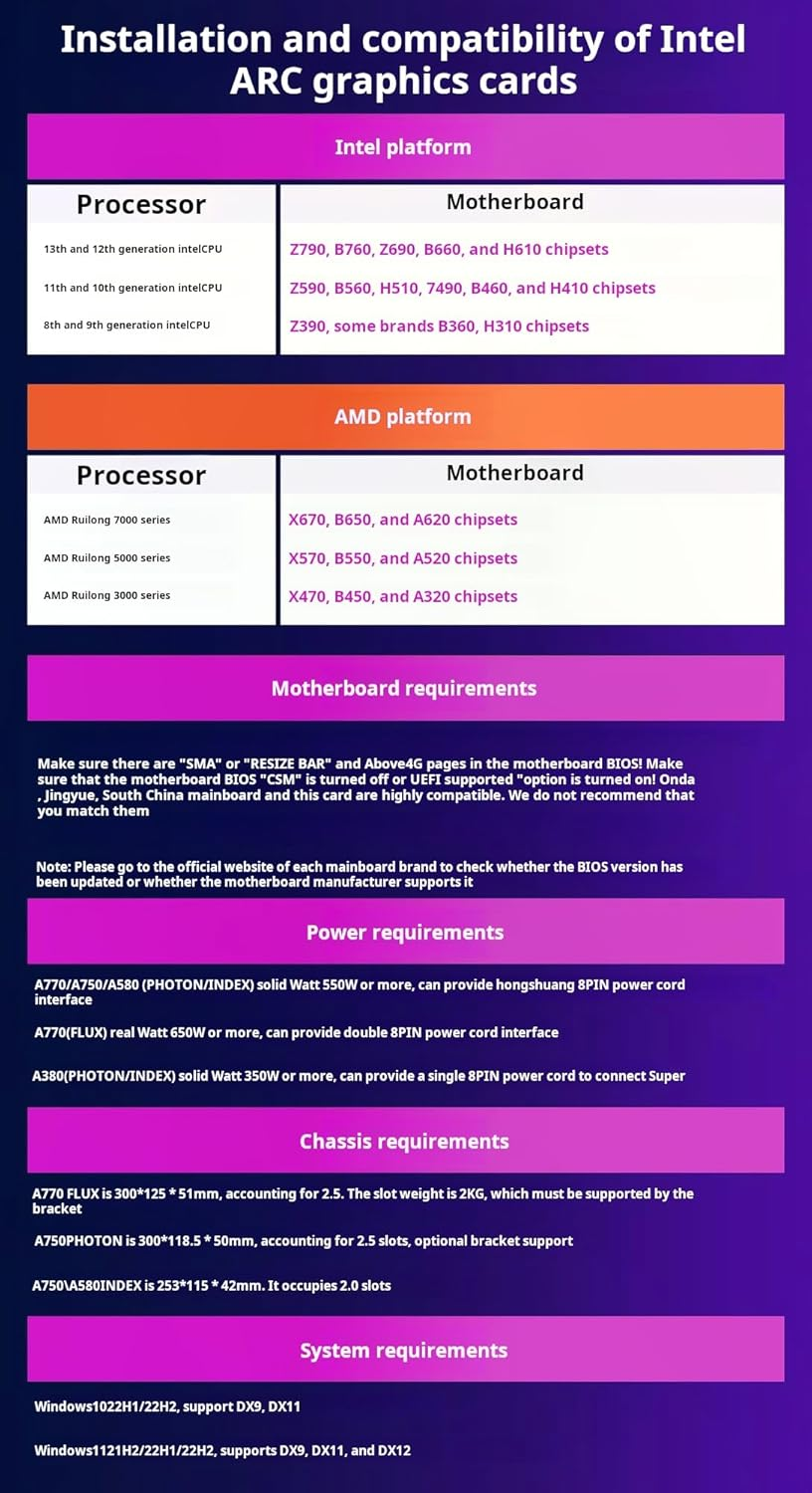 WEELIAO GUNNIR Intel Arc B580 Photon OC Video Card 12GB Black GDDR6 2850Mhz Triple Fan Graphics Card (192-Bit, Pci-Express 4.0 X8, One HDMI Three Displayports, Supports 4K) (B580 Photon White)