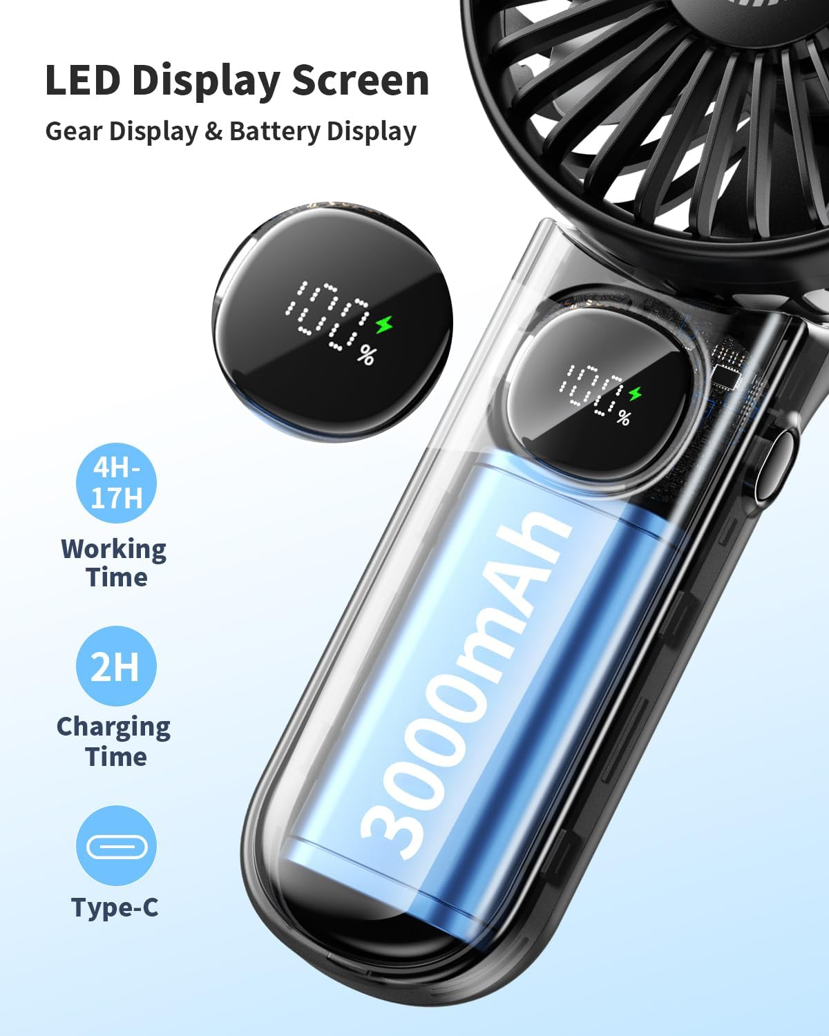 Handheld Fan, Foldable Portable Fan with LED Display, 3000Mah Battery Operated Mini Hand Held Fan, Handheld/Neck/Desk 3 in 1 Personal Small Fan for Eyelash Makeup Travel Beach Outdoor Black image number 4