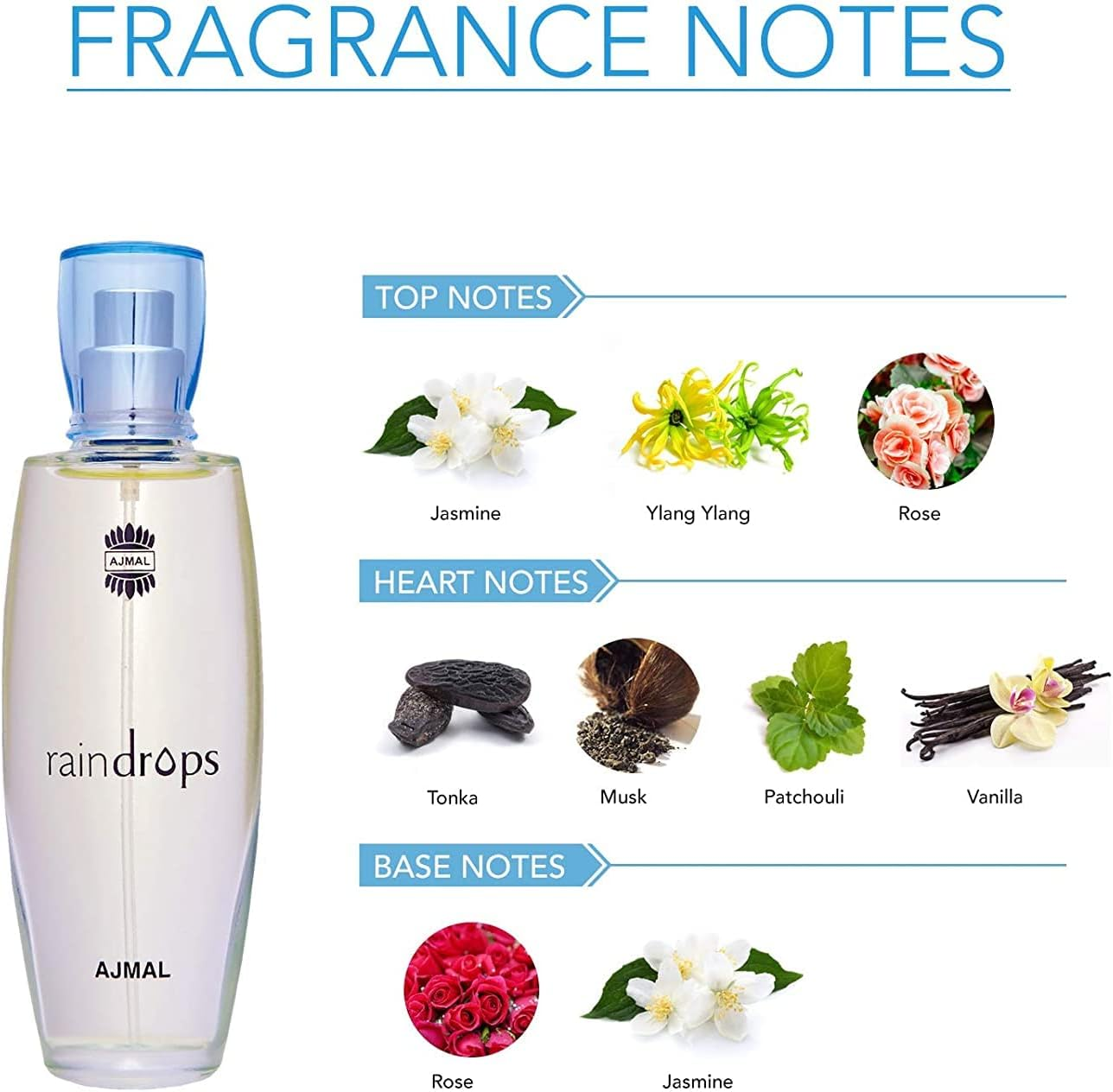 Green Velly Indian Ajmal Raindrops EDP 50Ml Chypre Perfume for Women- Made in Dubai