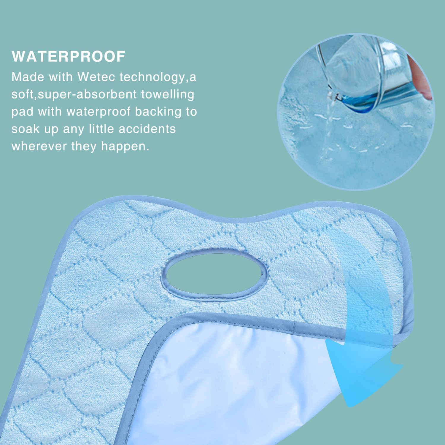 3 Pcs Baby Car Seat Protector Potty Taraining, Waterproof & Absorbent Car Seat Protectors for Child Seats image number 4