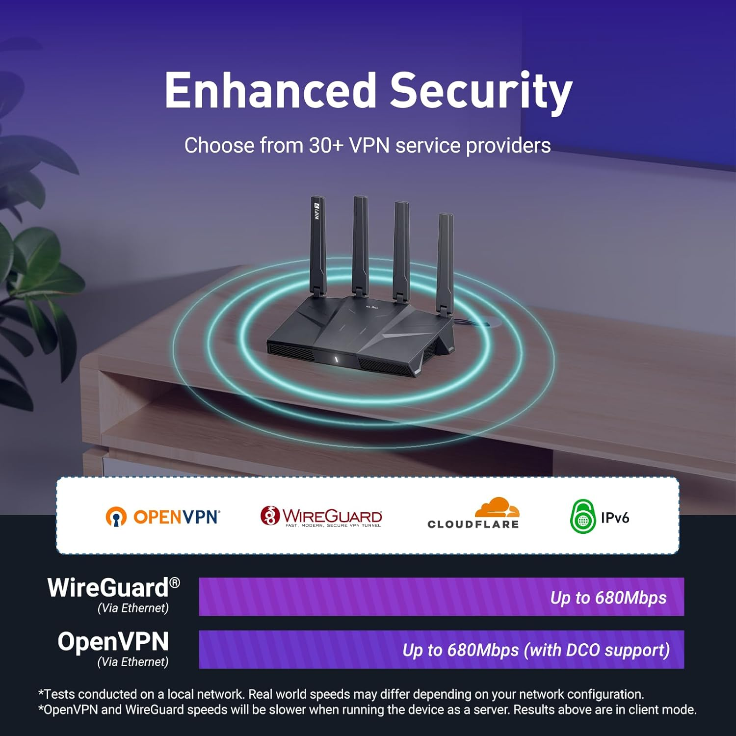 Gl.Inet Gl-Be9300(Flint 3) Tri-Band Wifi 7 Router, High-Speed Gaming Router, Extensive Coverage, 5 X 2.5G Multi-Gig Ports, Mass Device Connectivity, MLO Technology, Rapid Openvpn & Wireguard image number 4