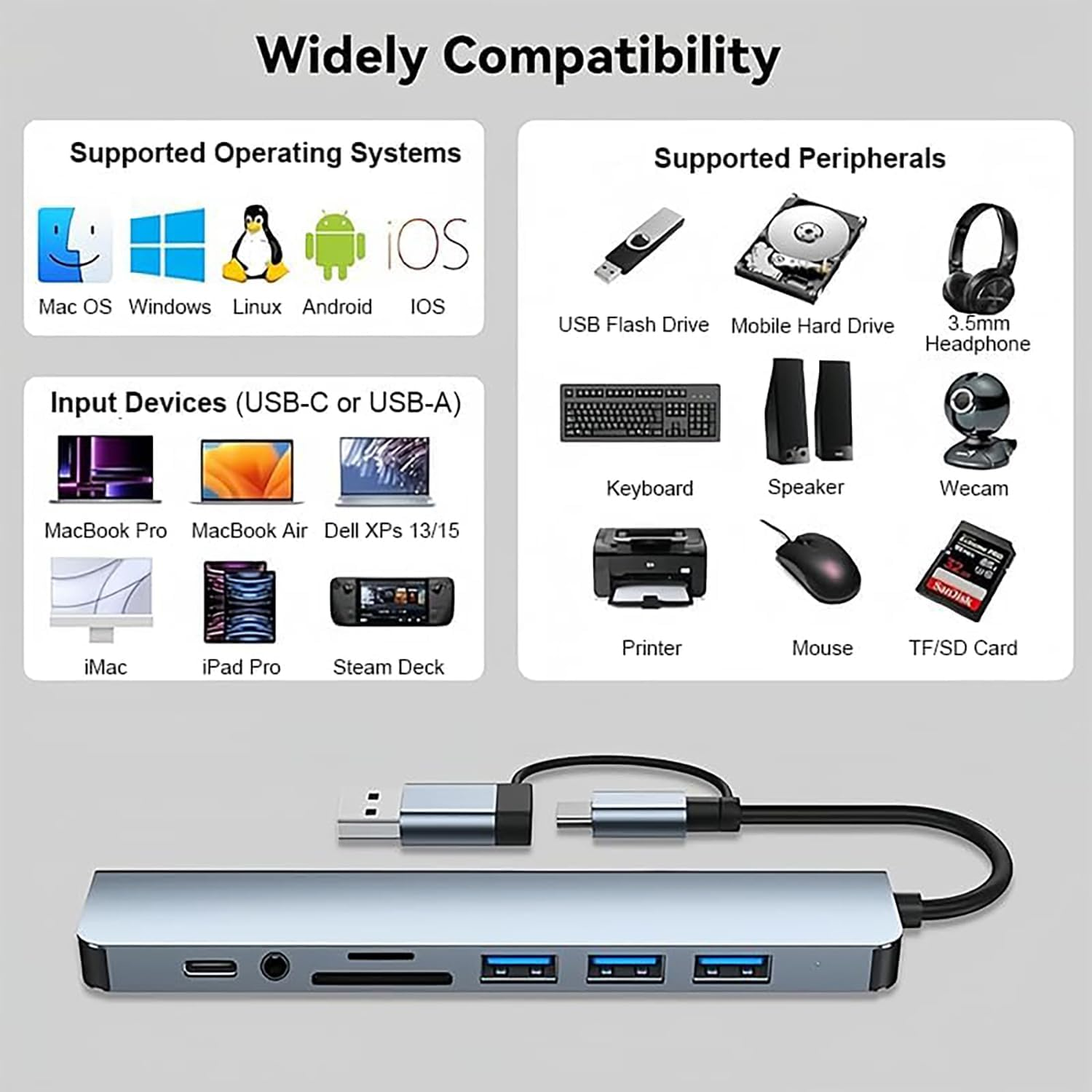 USB C Hub USB Hub 3.0, Aluminum 8 in 1 USB Extender with SD/TF Card Reader, 3.5Mm Aux Headphone Jack for Macbook Pro Air and More Pc/Laptop/Tablet Devices image number 4