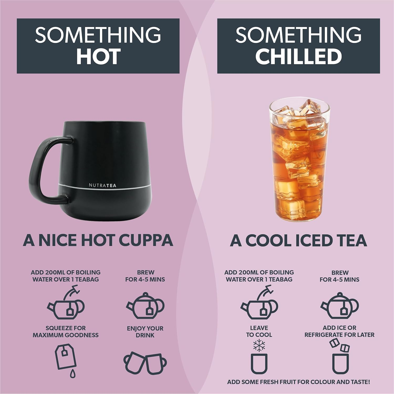 NUTRACLEANSE - Detox Tea | Cleanse Tea - Helps Relieve Constipation & Encourage Digestion - Includes Dandelion Root, Artichoke & Milk Thistle - 20 Enveloped Tea Bags - by Nutra Tea - Herbal Tea image number 1