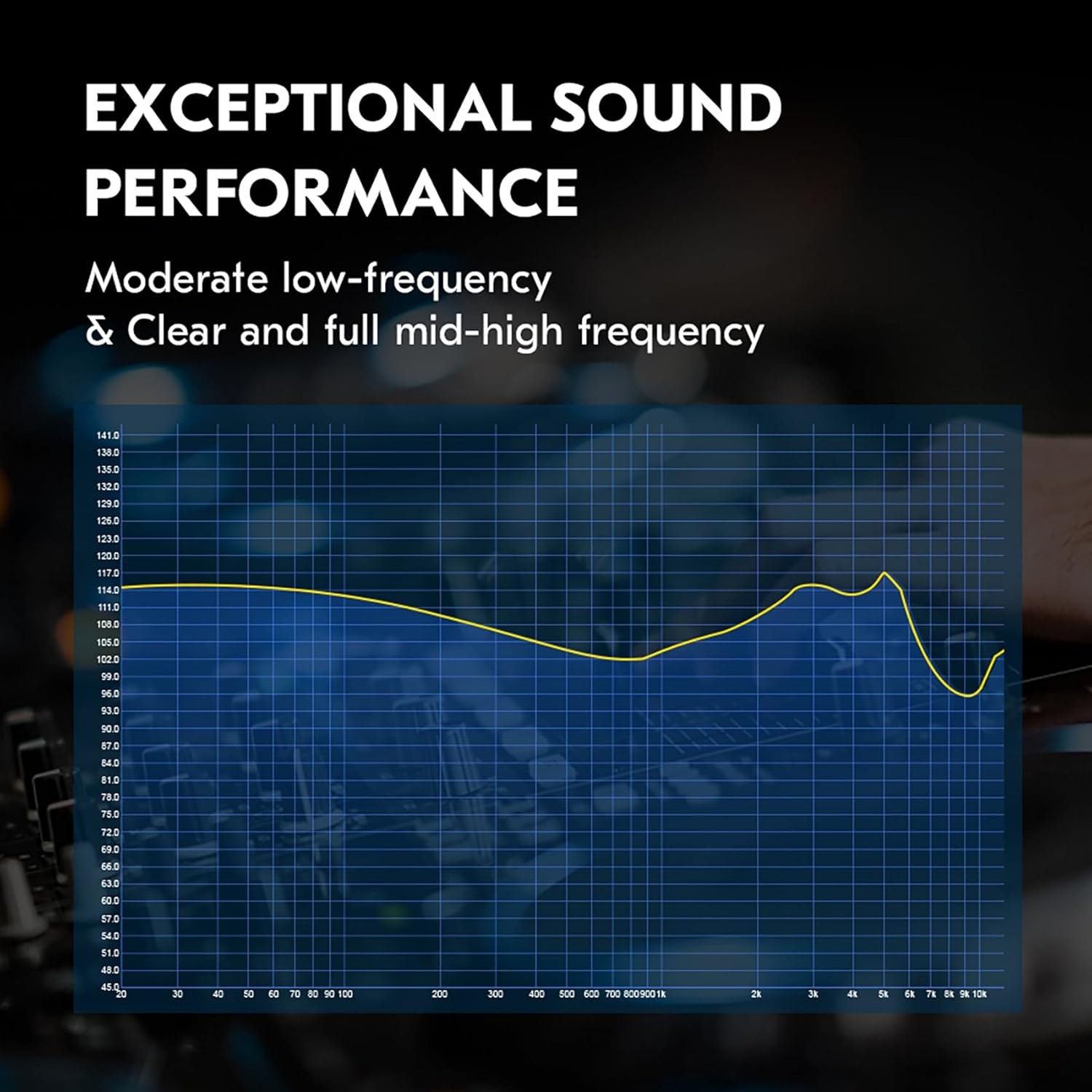 Keephifi CCZ Solo DC02 In-Ear Monitor Wired Headphones, Dual Magnetic Circuit DD Hifi IEM, PU + PET Composite Diaphragm, Premium Frosted Metal, Black image number 3