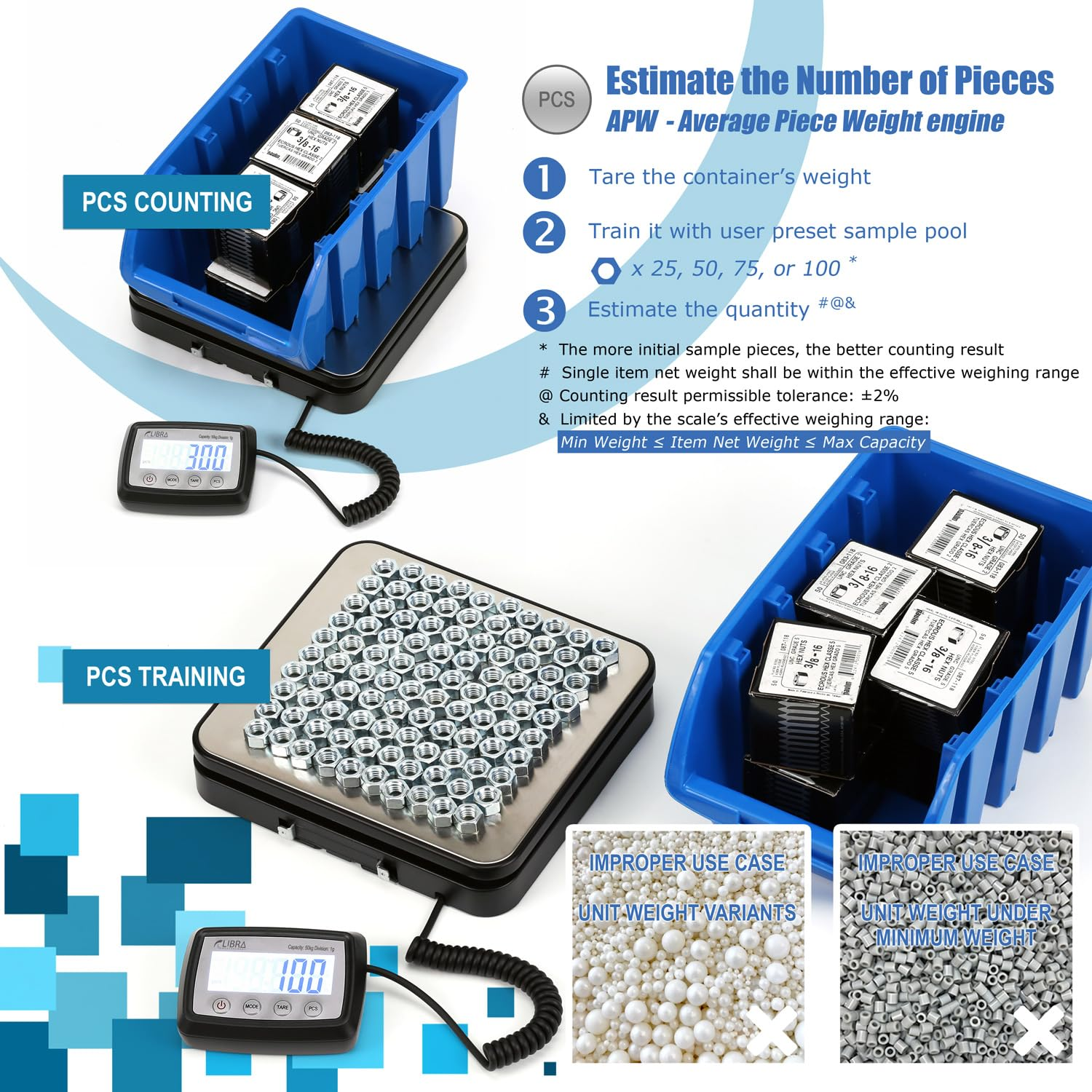 110 Lb (50 Kg) Digital Postal Scale, Stainless Steel Pan, Backlit Display, Piece Counting, Multiple Units, Capacity: Max 50 Kg (110 Lb), Min 5 G (0.2 Oz), Division 1 G / 0.1 Oz image number 1