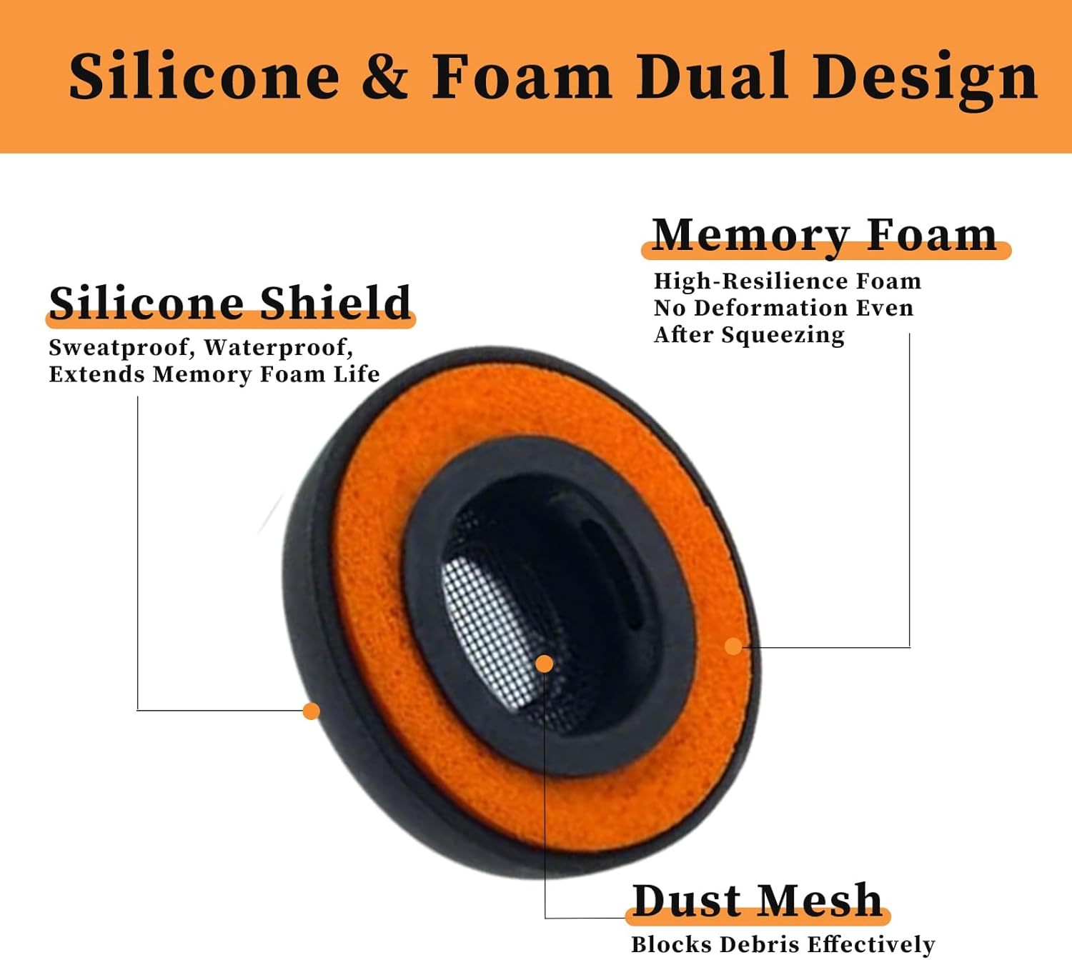 3 Pairs Memory Foam Eartips for Airpods Pro 3 (3Rd Generation 2025) Silicone Outer Cover, Pro3 Replacement Earbud Ear Tips with Storage Box,Silicone Memory Foam Ear Tips for Airpods Pro3 -Black/Orange