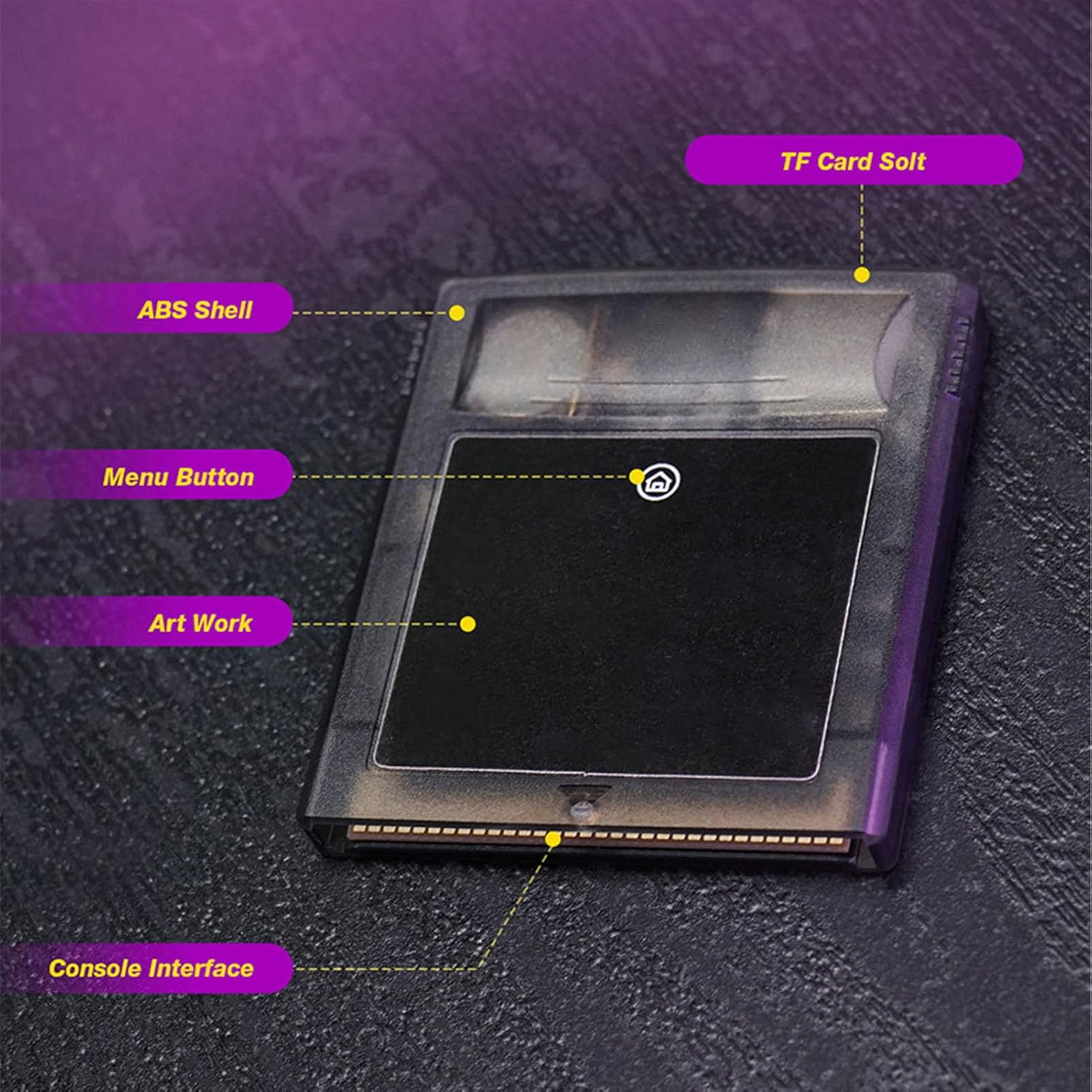 Game Video Cartridge for GB GBC GBA SP Game Console, 1000 in 1 Game Video Cartridge, Game Card Game Cassettes Support for MBC1, MBC2, MBC3, Mbc5,Etc (Transparent Purple) image number 6