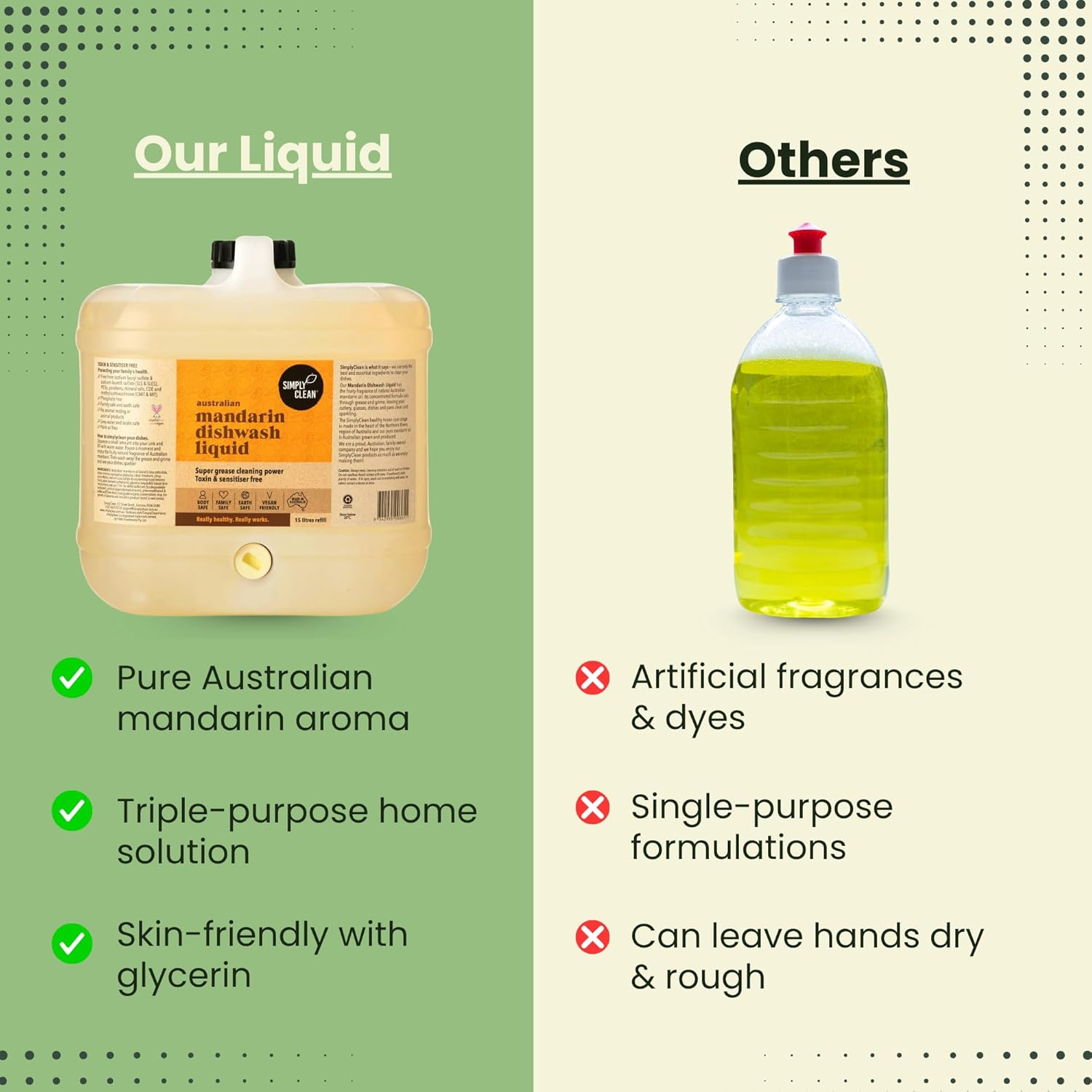 Simplyclean Mandarin Dishwash Liquid - Natural Dish Soap with Pure Australian Mandarin Essential Oil - Concentrated Grease Cutting Formula - Gentle on Skin - 15 Litres image number 3