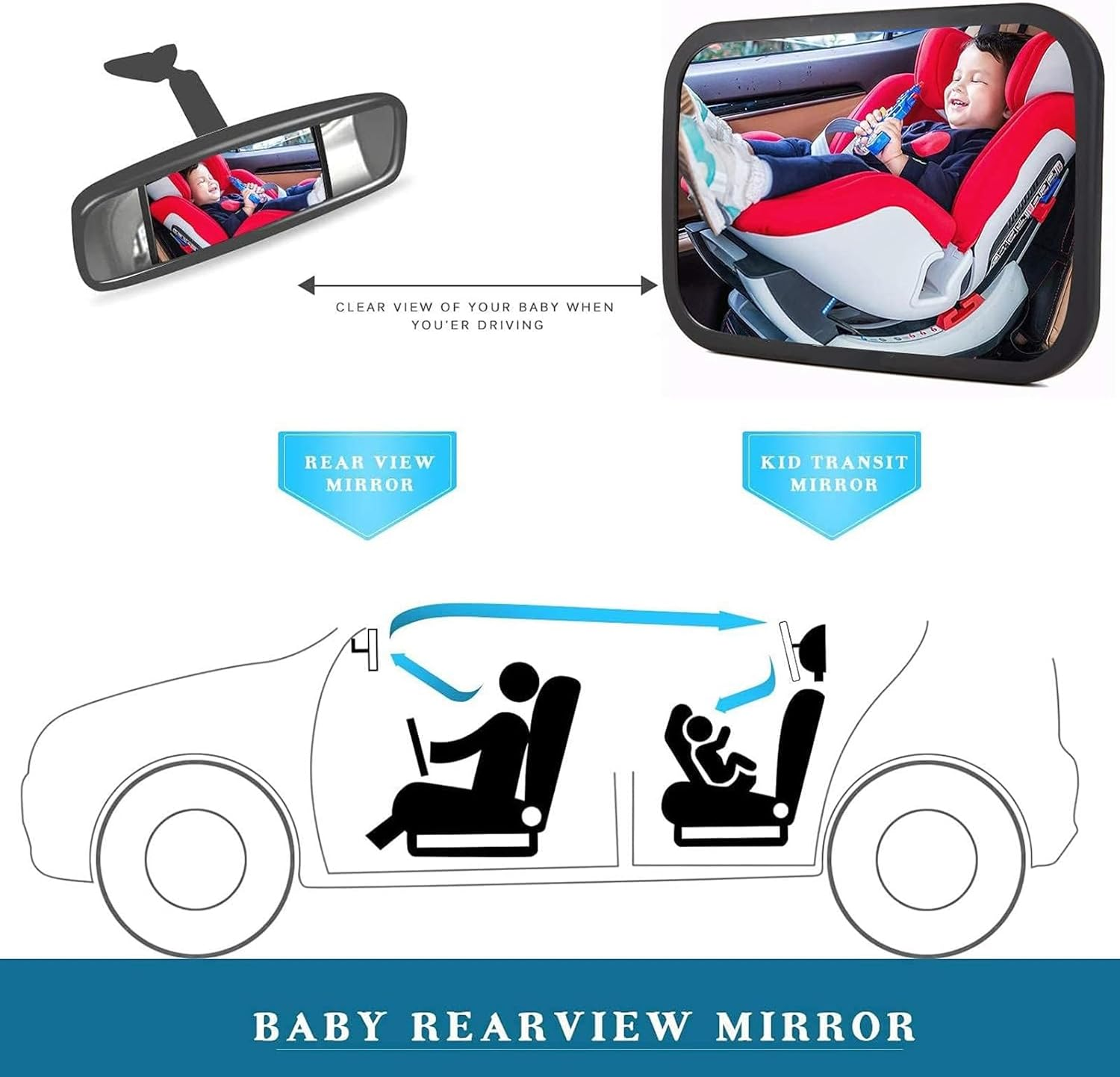 Baby Car Mirror, Safety Car Seat Mirror for Rear Facing Infant, Clear Wide View, 360&deg;Rotation, Easily Observe the Baby Move, Secure, Shatterproof, Crash Tested and Certified (Black) image number 4