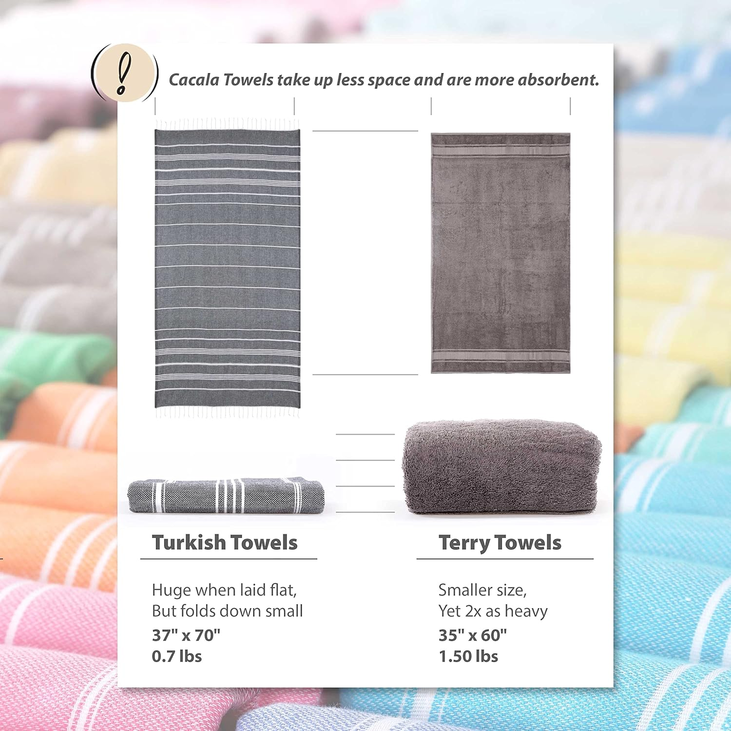 CACALA Pure Series Turkish Bath Towels &ndash; Traditional Peshtemal Design for Bathrooms, Beach, Sauna &ndash; 100% Natural Cotton, Ultra-Soft, Fast-Drying, Absorbent &ndash; Warm, Rich Colors with Stripes image number 5