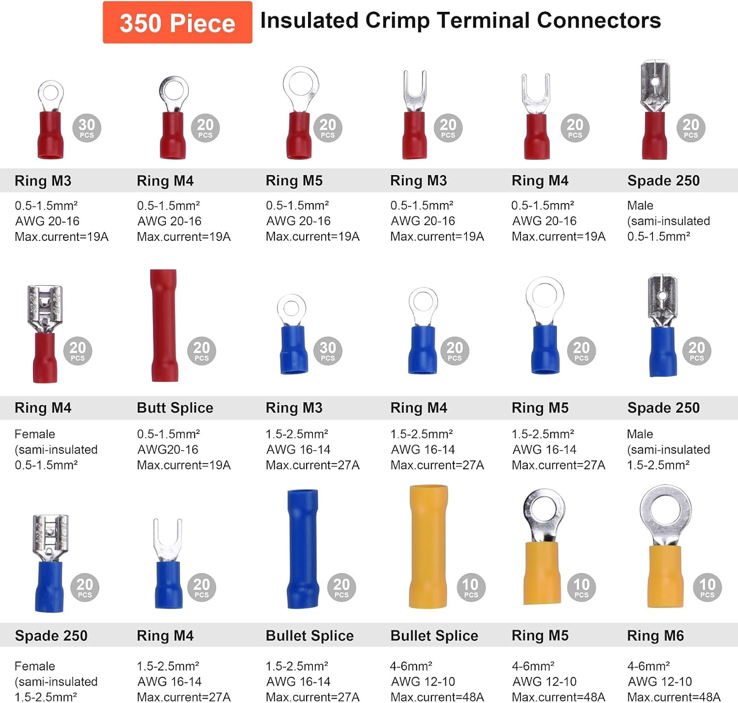 Preciva Crimping Pliers Cable Lugs Set, Crimping Pliers, Crimping Pliers, Cable Lugs Set with 350 Pieces, Electrical Connector Crimp Connector Assortment 0.5-6 Mm&sup2; for Insulated Cable Lugs