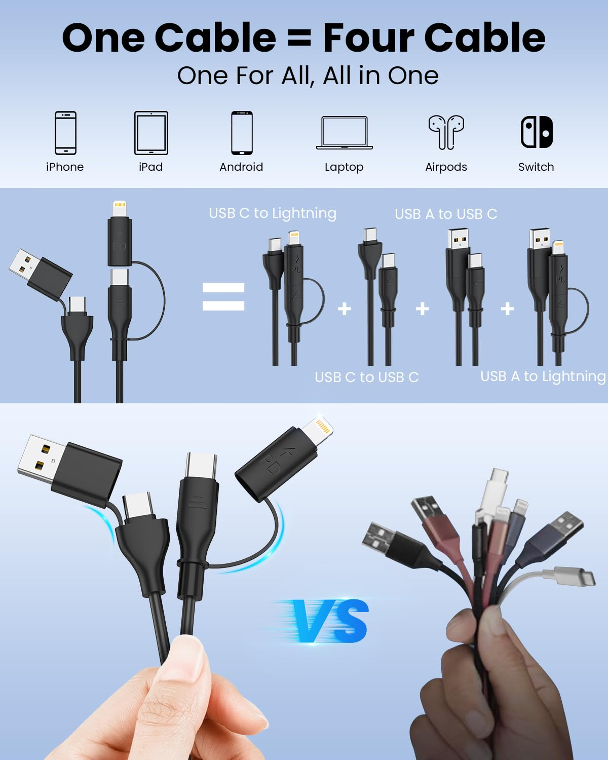 Coiled USB Cable, USB to USB C and Lightn-Ing Cable 4-In-1, Car Carplay Cable, 60W 3A Fast Charging Cord for Iphone 17 16 15 14 13 12 11, Ipad, Macbook, Galaxy, Note & More - 4Ft/Black - Black image number 6