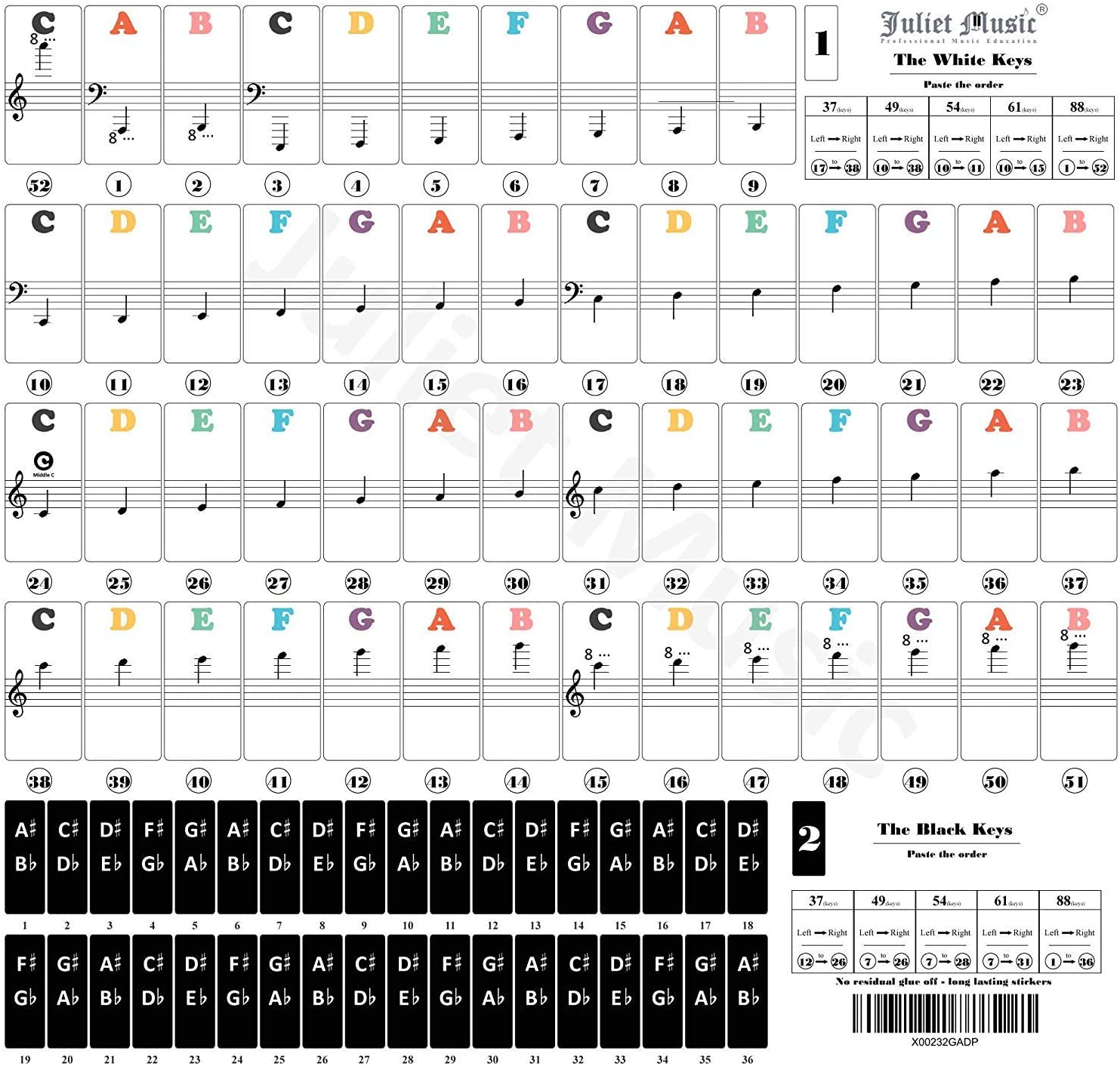 Piano Adventures Primer Level Bundle Set 5 Books by Nancy Faber - Lesson, Theory, Performance, Sightreading, Technique & Artistry Books & Juliet Music Piano Key Stickers (5P) image number 2