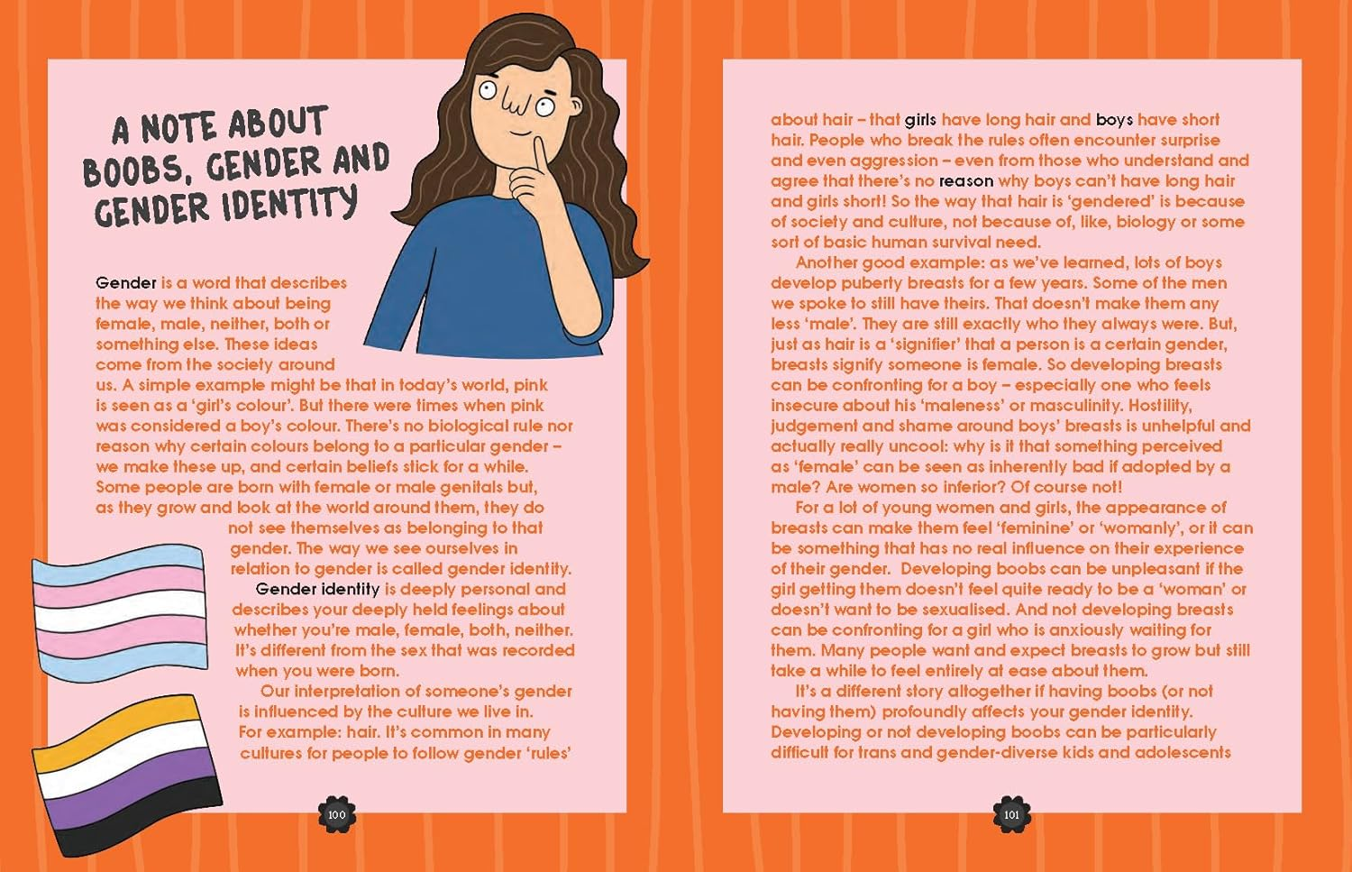 Welcome to Your Boobs: Your Easy, No-Silly-Questions Guide to Your Breast Friends image number 1