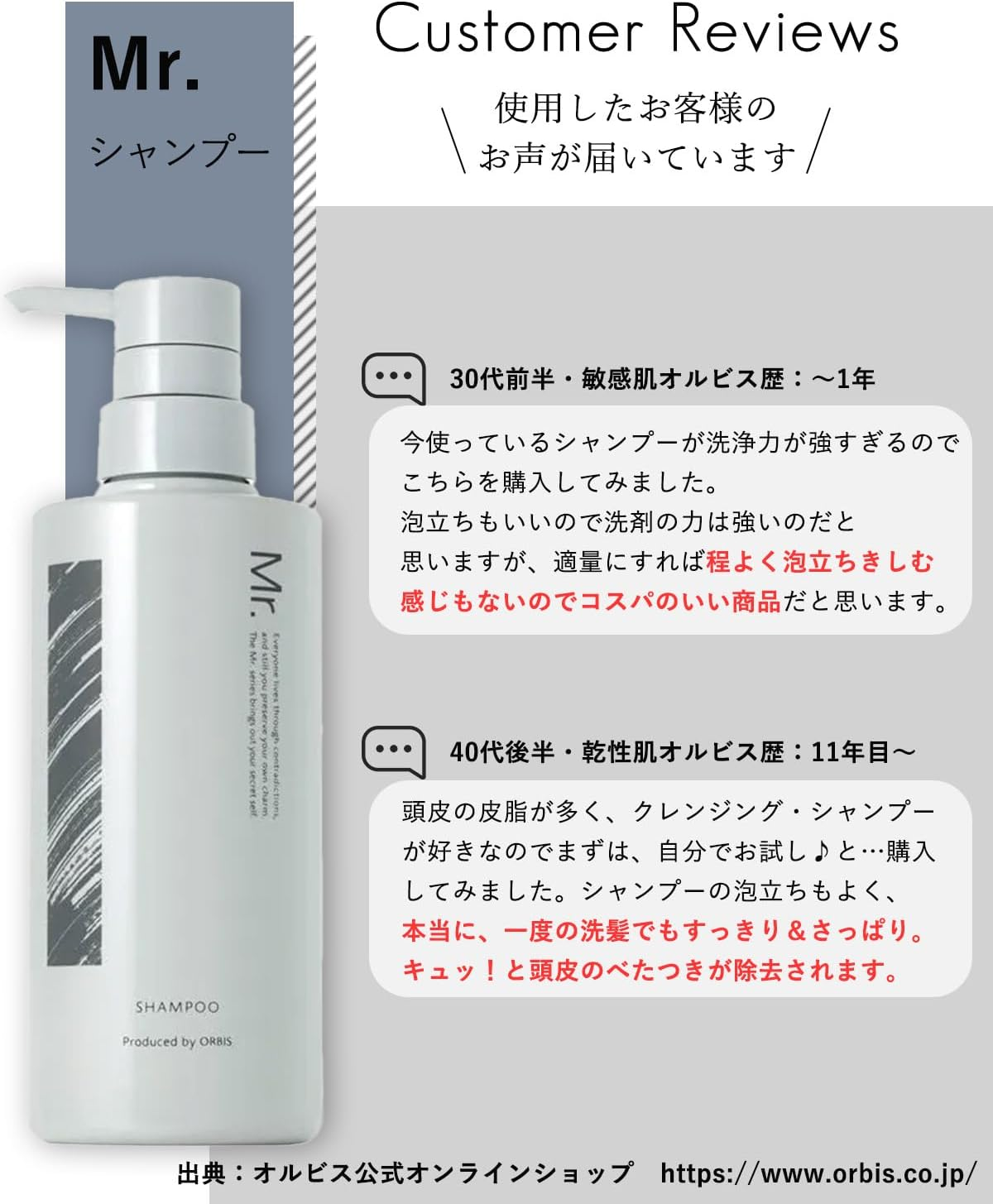 Orbis Mr. Shampoo Men'S, Non-Silicone, Scalp, 12.8 Fl Oz (380 Ml), 1. Shampoo 1. Refill image number 5