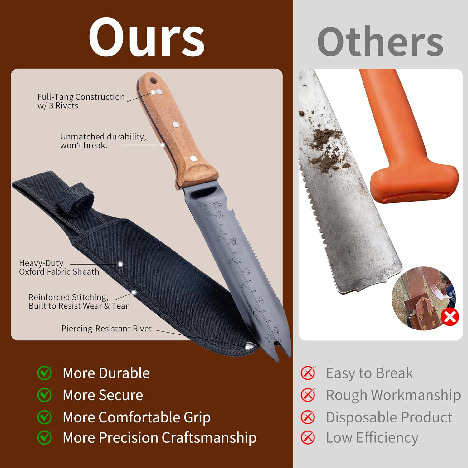 WILLKOMMEN Hori Hori Garden Knife- Garden Tools with Oxford Cloth Sheath, 7" Stainless Steel Blade,Full Tang Beechwood Handle, Ideal for Transplanting, Division, Weeding & Root Care (Forked Tip) image number 3