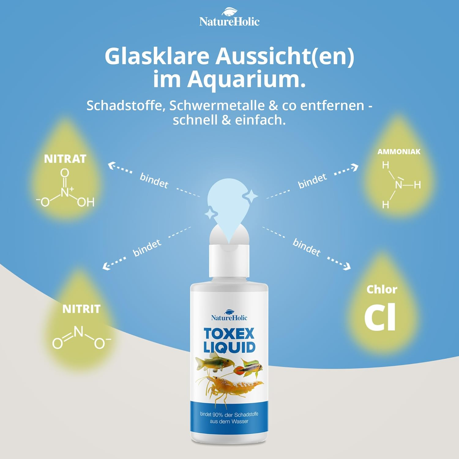 Natureholic - Crusta Toxex Liquid I Water Conditioner I Removes Organic Pollutants I Binds Heavy Metals I Makes the Water Crystal Clear I 125Ml image number 1