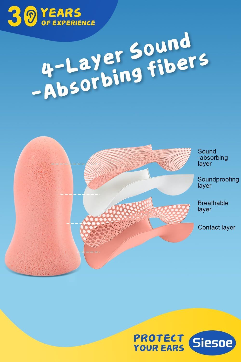 2025 Ultra Soft Foam Ear Plugs for Sleeping, Streamline Arc Design, 36Db Highest NRR, Comfortable Ear Plugs for Snoring, Travel, Concerts, Studying, Loud Noise, Work image number 1