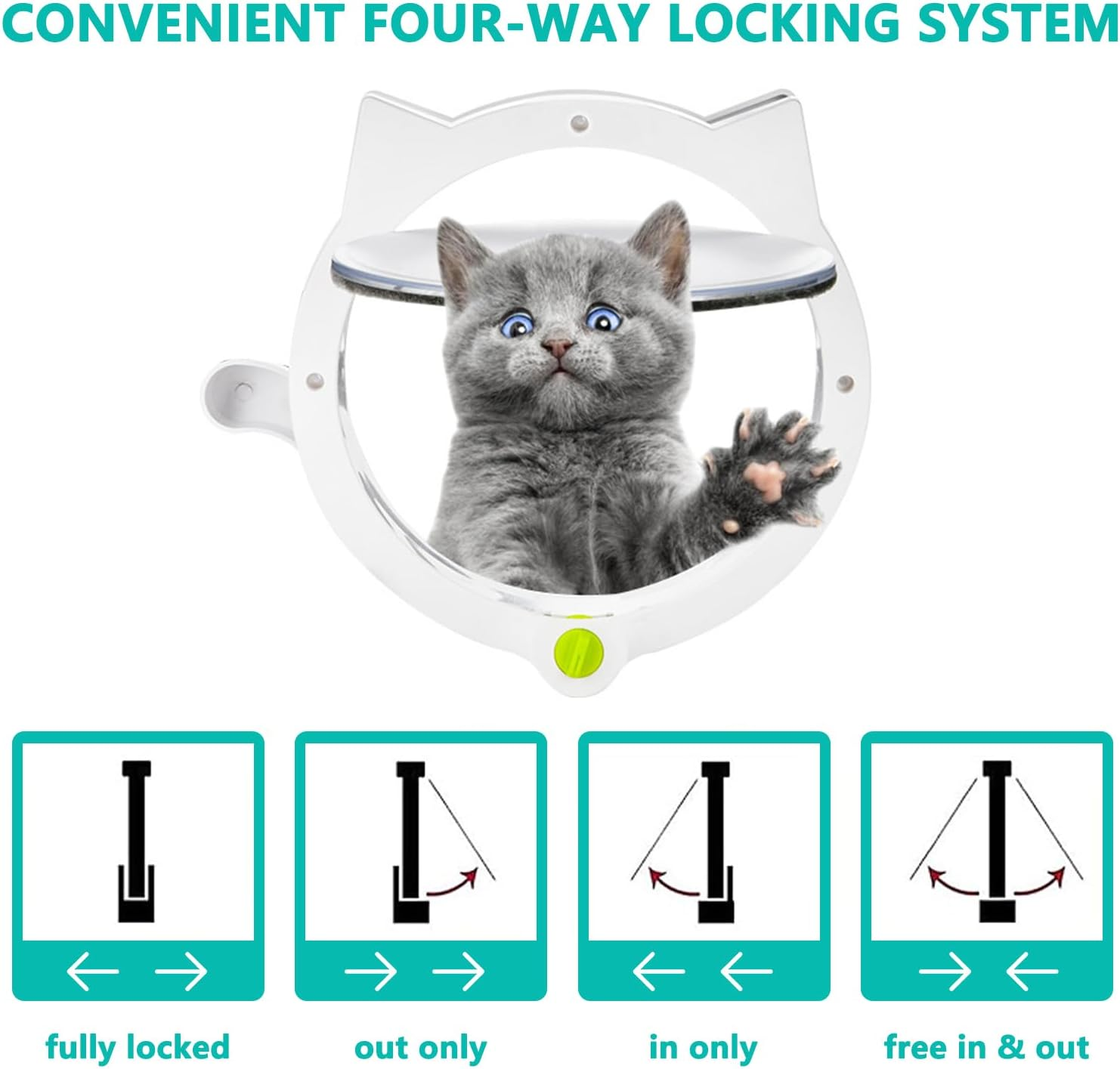 YANZEO Cat Door Interior Doors with Flap 4-Way Locking Cat Flap Interior Exterior Doors for Cat Kitten image number 3