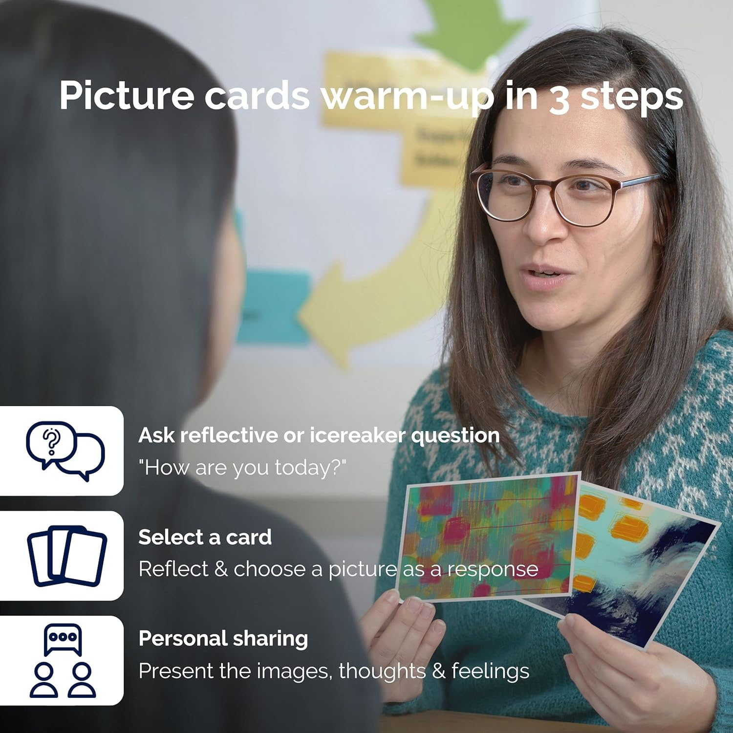 Metafox Galerie of Feelings, 52 Abstract Feeling Cards for Therapy, Coaching and Reflection, High-Quality Coaching Picture Cards in Postcard Format