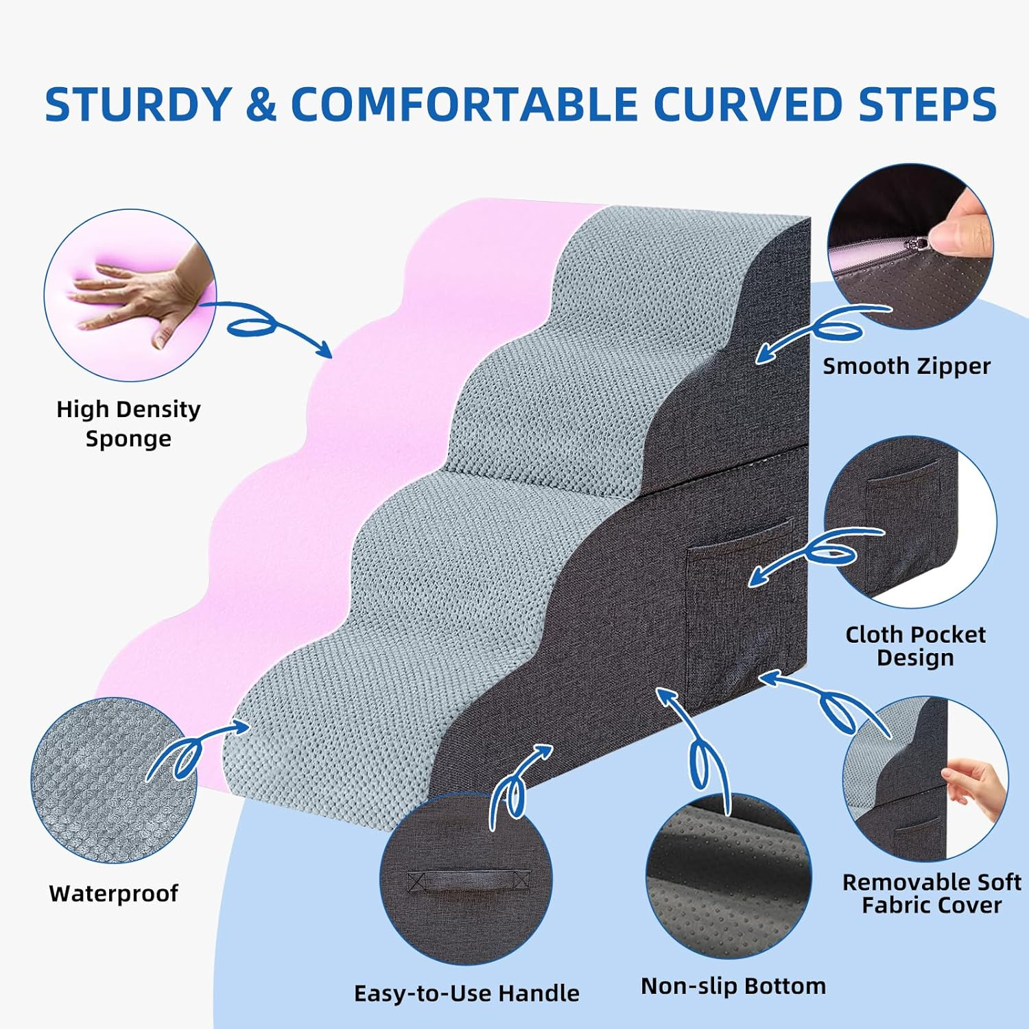 Yazoni 2 Pieces Dog Stairs Set - 4 Step 56Cm Height Detachable Doggy Stairs for Old Cats, High Density Foam Curved Cat Ramp, Non-Slip Balanced Pet Step Indoor, Dog Bed Stairs for High Beds and Couch image number 5