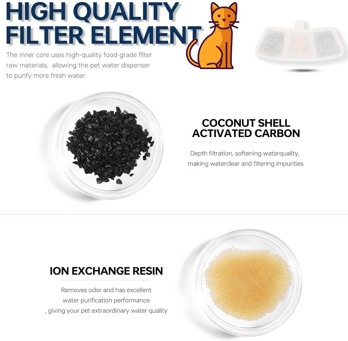 Acmerota Cat Water Fountain Replacement Filter for Oneisall PW04 3.5L Wireless 5000Mah Battery Operated Stainless Steel Cat Fountain, 12+12 Pcs, with 12Pcs Pump Filter & Clean Brush image number 5