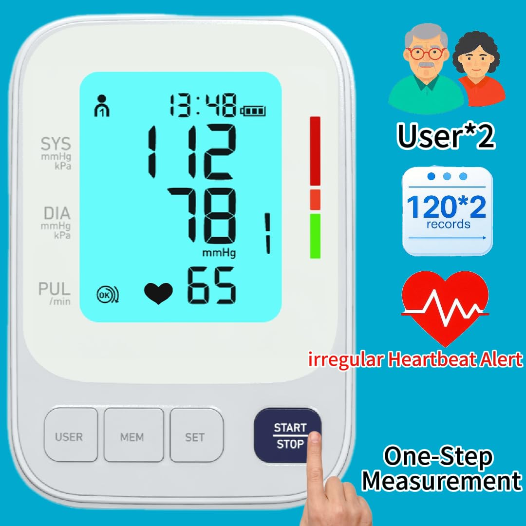 Blood Pressure Monitor, Clinically Validated Blood Pressure Cuff (22-42Cm), Extra Large 4.5" Blue-Lit Screen, Fast Automatic Measurement - Medical Grade, 2 * 120 Memory, Batteries Included