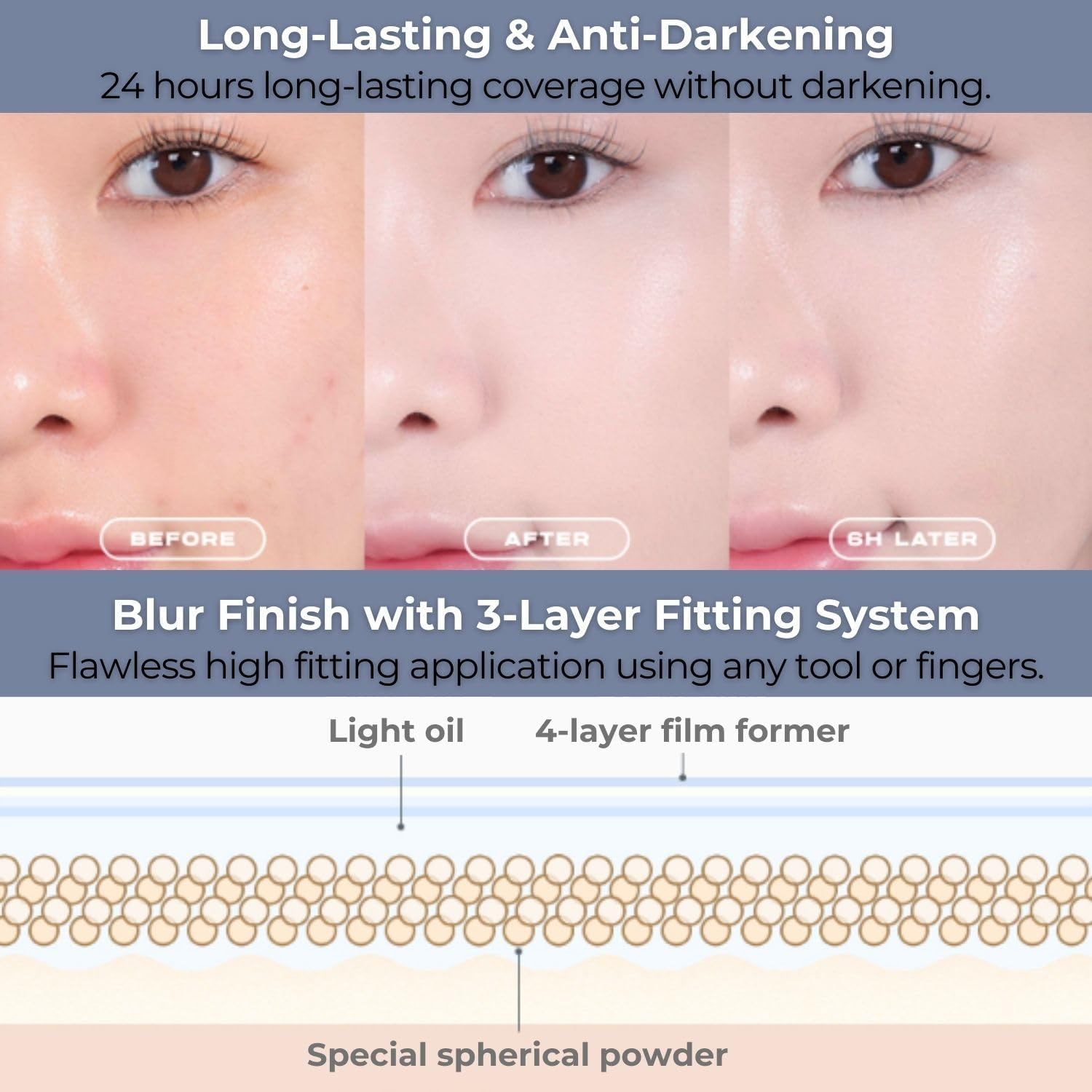 ABOUT TONE Skin Layer Fit Foundation 5 Colors - Ultra Adherence Liquid Foundation Super Comfort Fit 24 Hours Long-Lasting Lightweight Semi-Matte Vegan Korean Face Makeup (21 COOL LIGHT, 30Ml) image number 6