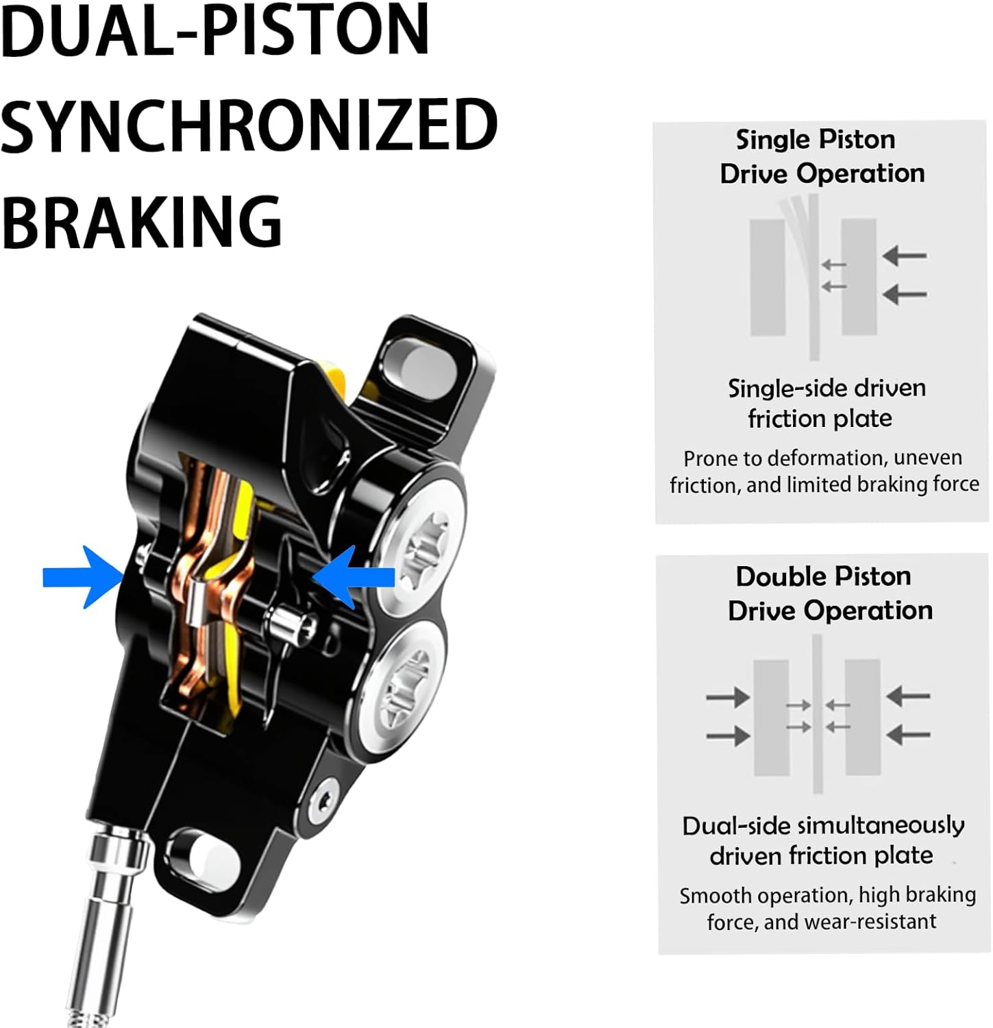 Upgraded Front Rear Brake Levers Fits for Sur-Ron Light Bee X | for Talaria XXX | for Talaria Sting MX3 / R MX4 | for Segway X160 X260 | Front and Rear Brake Complete Assembly image number 2