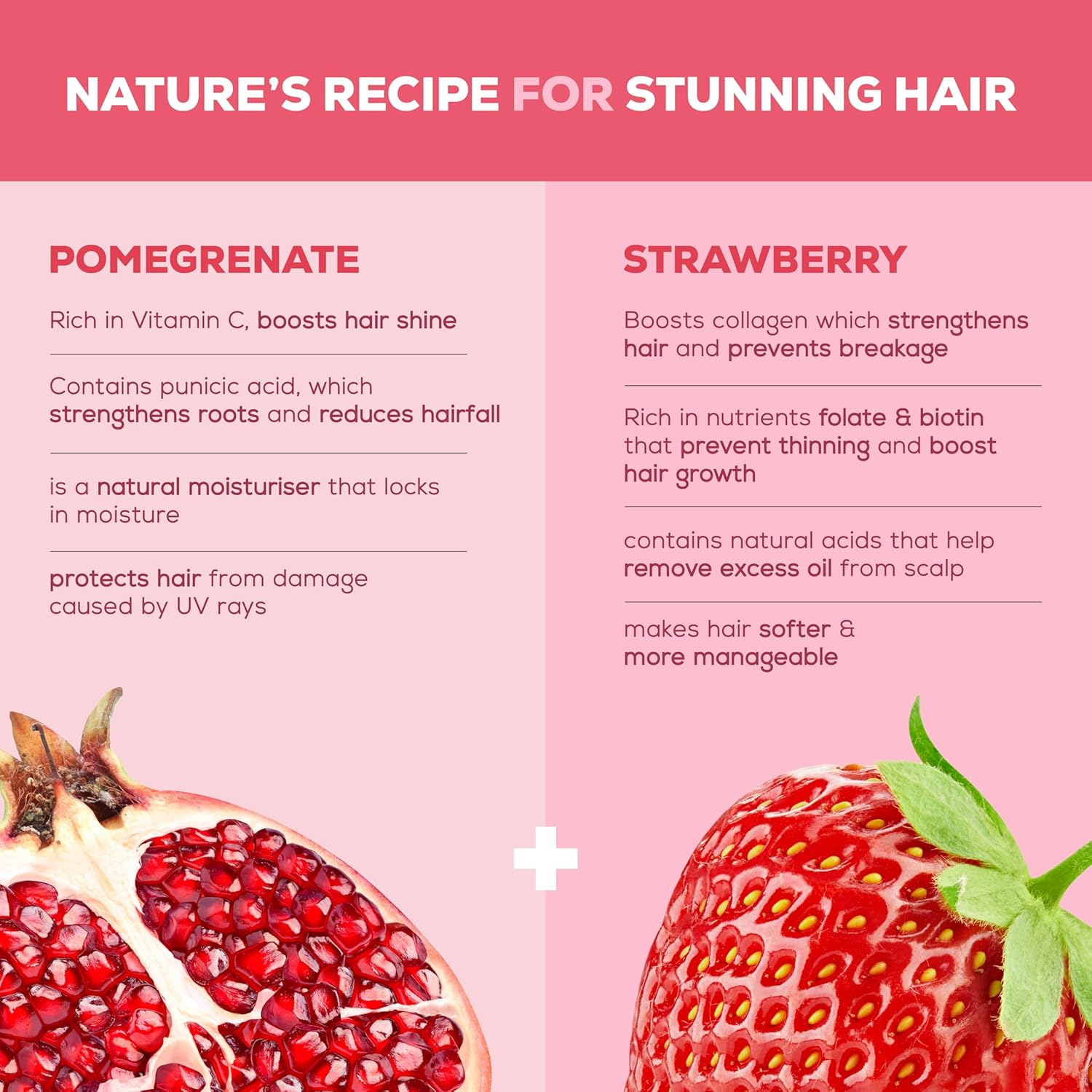 Joy Hair Fruits Hairfall Defense Conditioning Shampoo Enriched with Pomegranate & Strawberry, 650 Ml image number 1