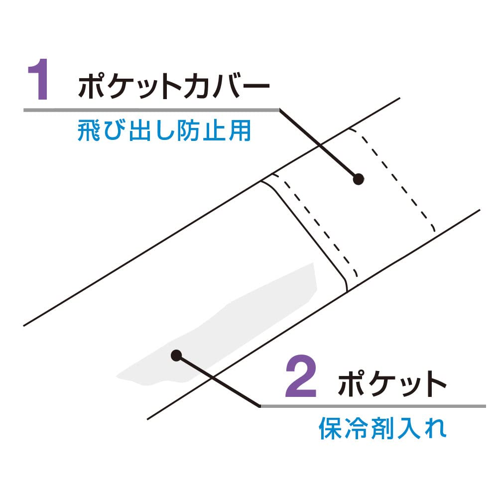 Dog & Life Cool Neckband EX (Soft Ice Pack Included) Blue Dog L Size image number 2