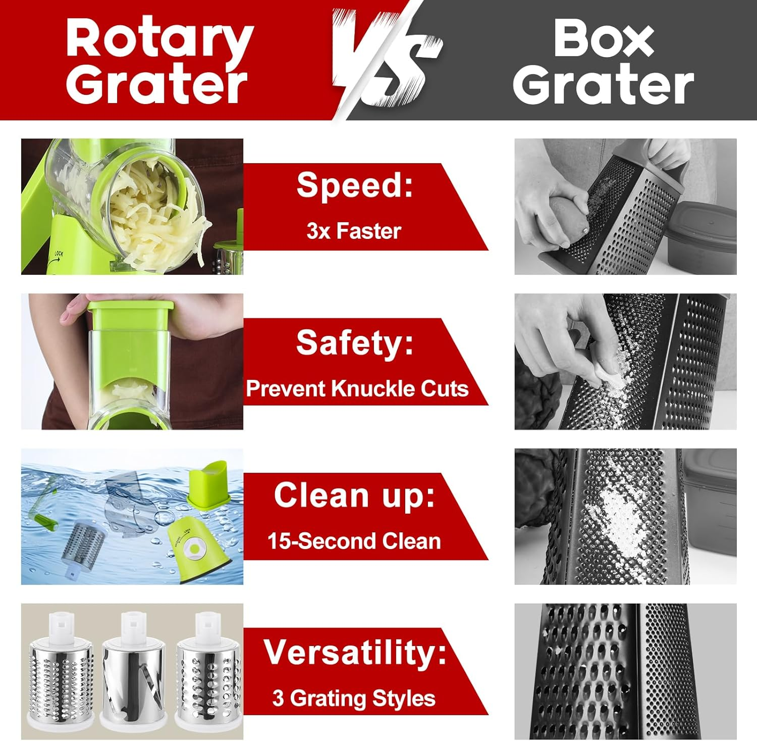 Rotary Cheese Grater Shredder, Speed Kitchen Manual round Mandolin Slicer Safe Grinder with 3 Interchangeable Blades for Nuts, Carrot, Hashbrown, Garlic, Walnut, Potato, Chocolate (Green) - Green image number 6