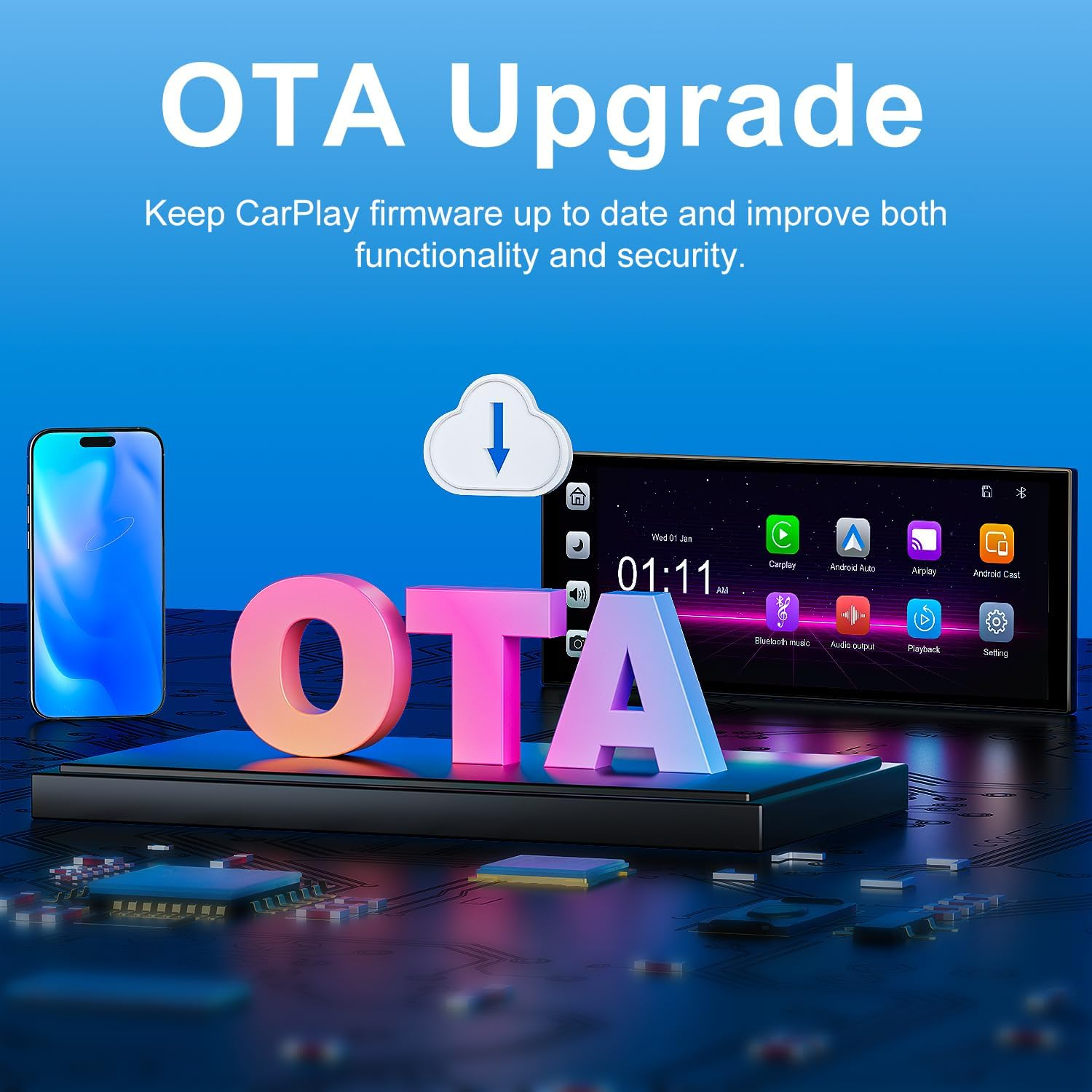 [2025 11" Ultra-Laminated 60FPS Pro-Touchscreen]-1920*720 HD Wireless Car Play Screen for Apple Carplay Android Auto-Ota Updates,Hd Front Dashcam & Backup Camera-Gps Navigation,Voice Control,64G Card