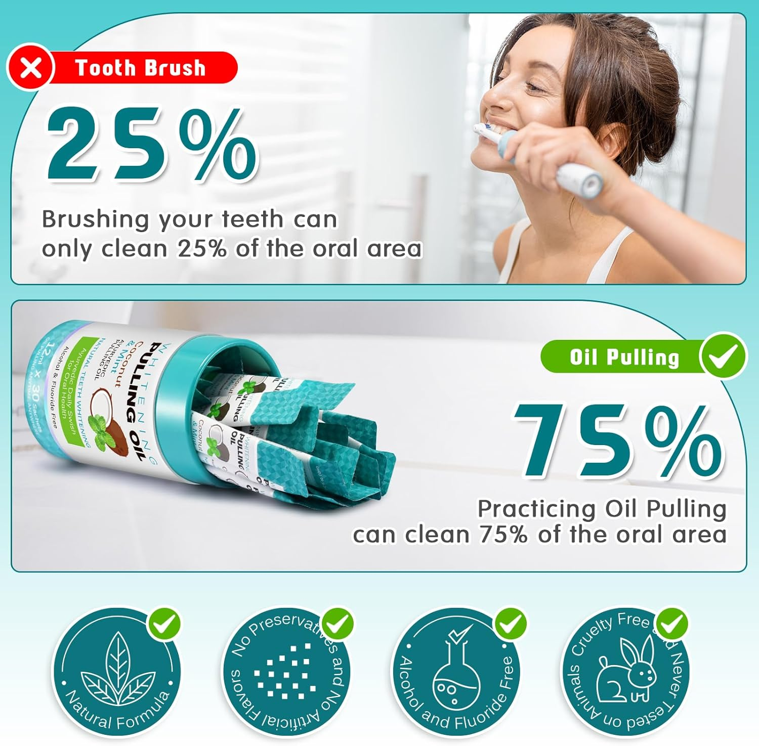 Coconut Pulling Oil 30 Packets, Travel Size Mouthwash Packets, Coconut Oil Pulling for Teeth, Peppermint Mouthwash for Oral Care, Natural, for Tooth Whitening, Fresh Breath and Healthier Tooth & Gum Health image number 3