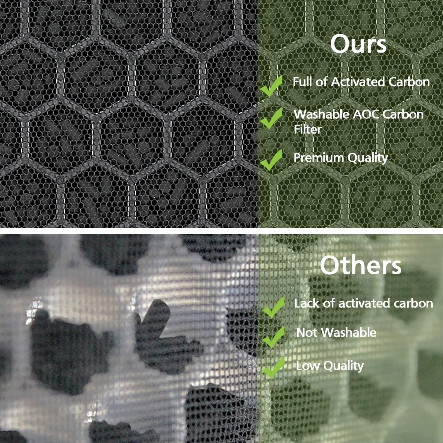 NIVMOWN HEPA Replacement Filter Model AUS-1050AZBU Compatible with WINIX Zero 4-Stage Air Purifier True HEPA Carbon Filter