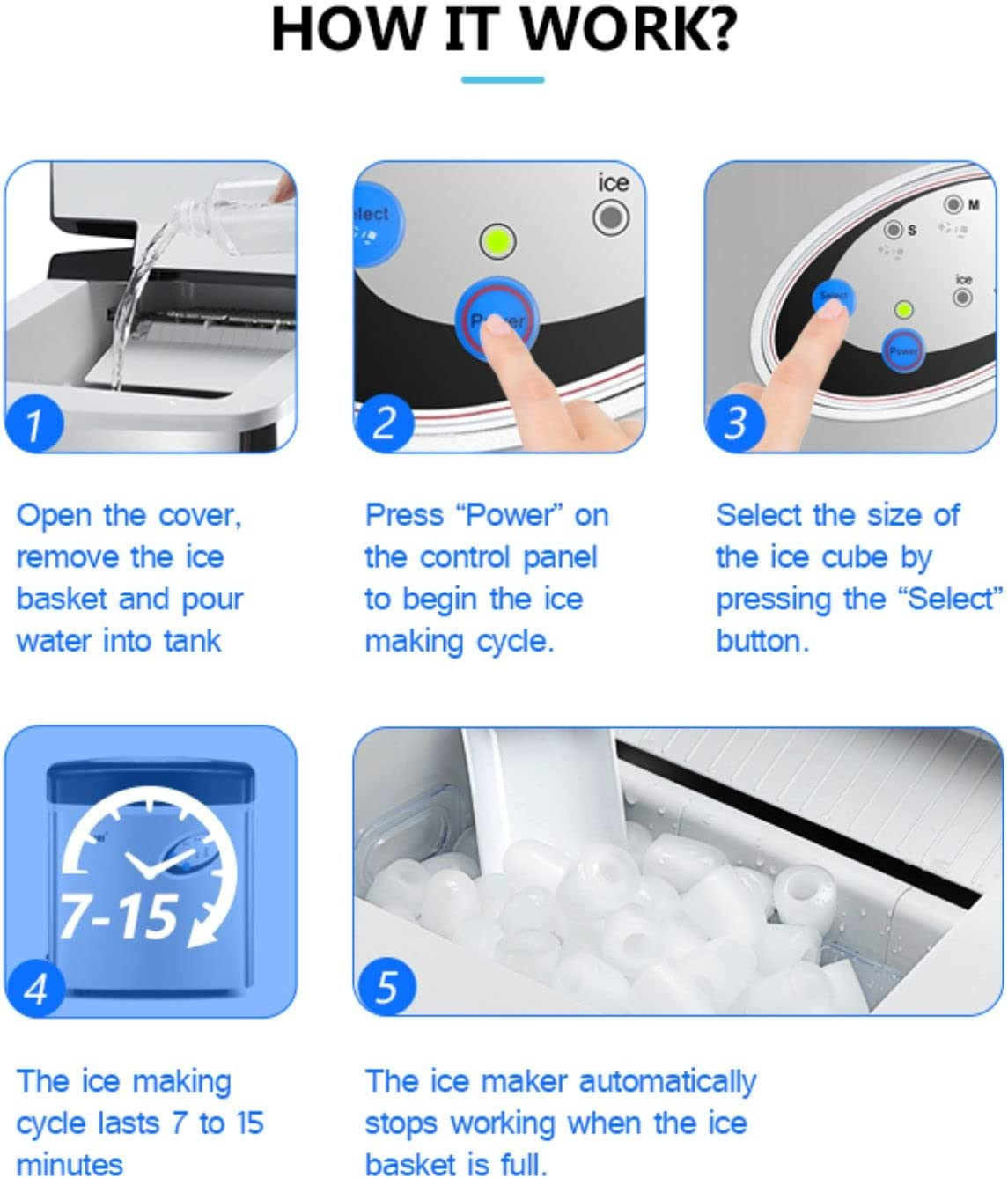 Maxkon Portable Ice Makers Make 27Kg Ice in 24 Hrs,Ice Cube Rready in 7-15 Mins, 4.5L Ice Machine with Ice Scoop, 3 Sizes of Bullet Ice for Home Commercial Benchtop Fast Freezer, 4.5L/27Kg-Silver image number 2