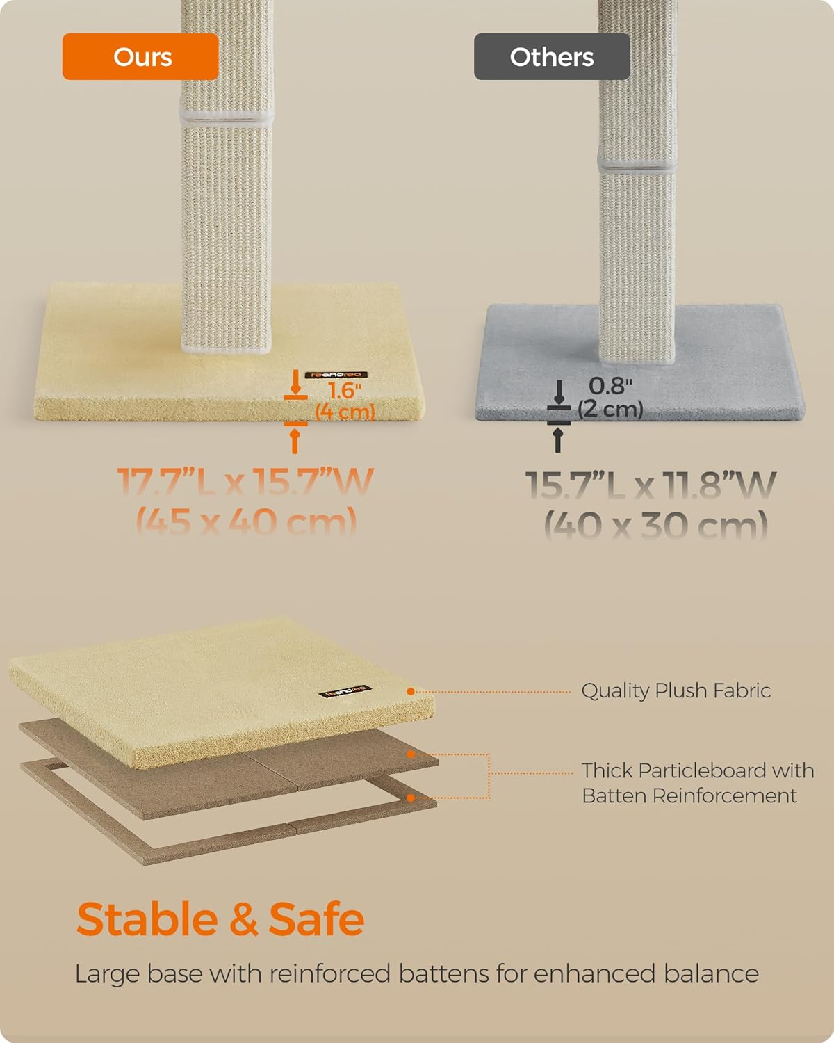 Feandrea Cat Scratching Post, 27.9-Inch Cat Scratcher with 15.7 X 11.8 Inches Plush Perch, Tall Scratch Post with Woven Sisal, Pompom, Removable Washable Cover, Beige UPCA022M01 image number 6