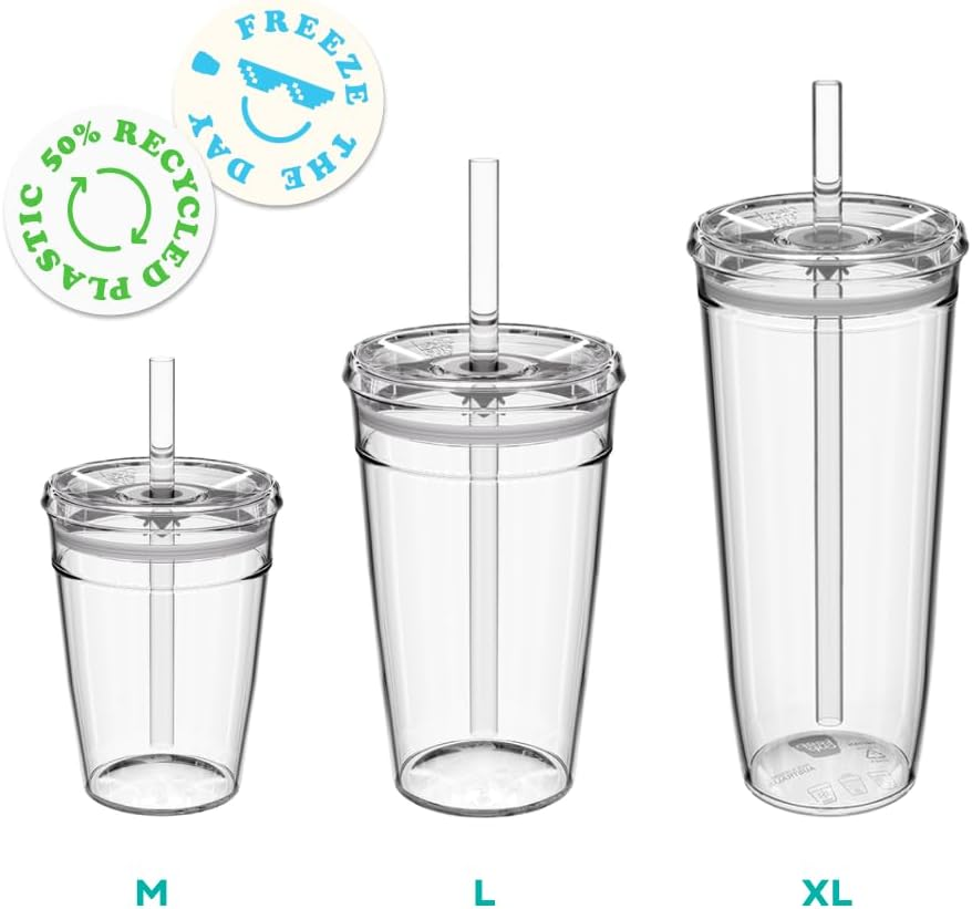 Keepcup Cold Cup - Clear Plastic, Reusable Ice Coffee Cup with Lid and Straw - Extra Large 20Oz (590Ml) image number 4