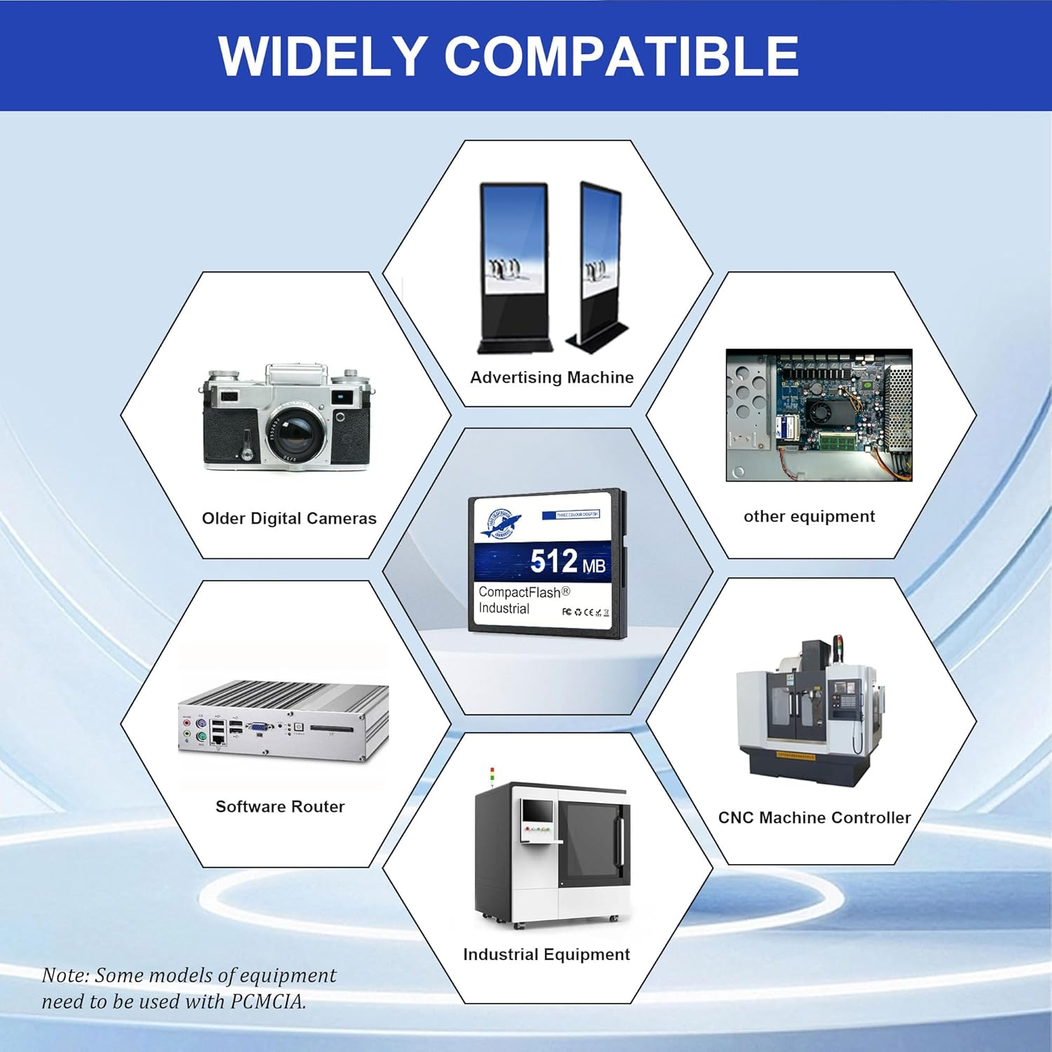 Dogfish Compact Flash Memory Card 512MB Industrial CF Type I Card for Industrial Equipment and Vintage Digital Cameras image number 6