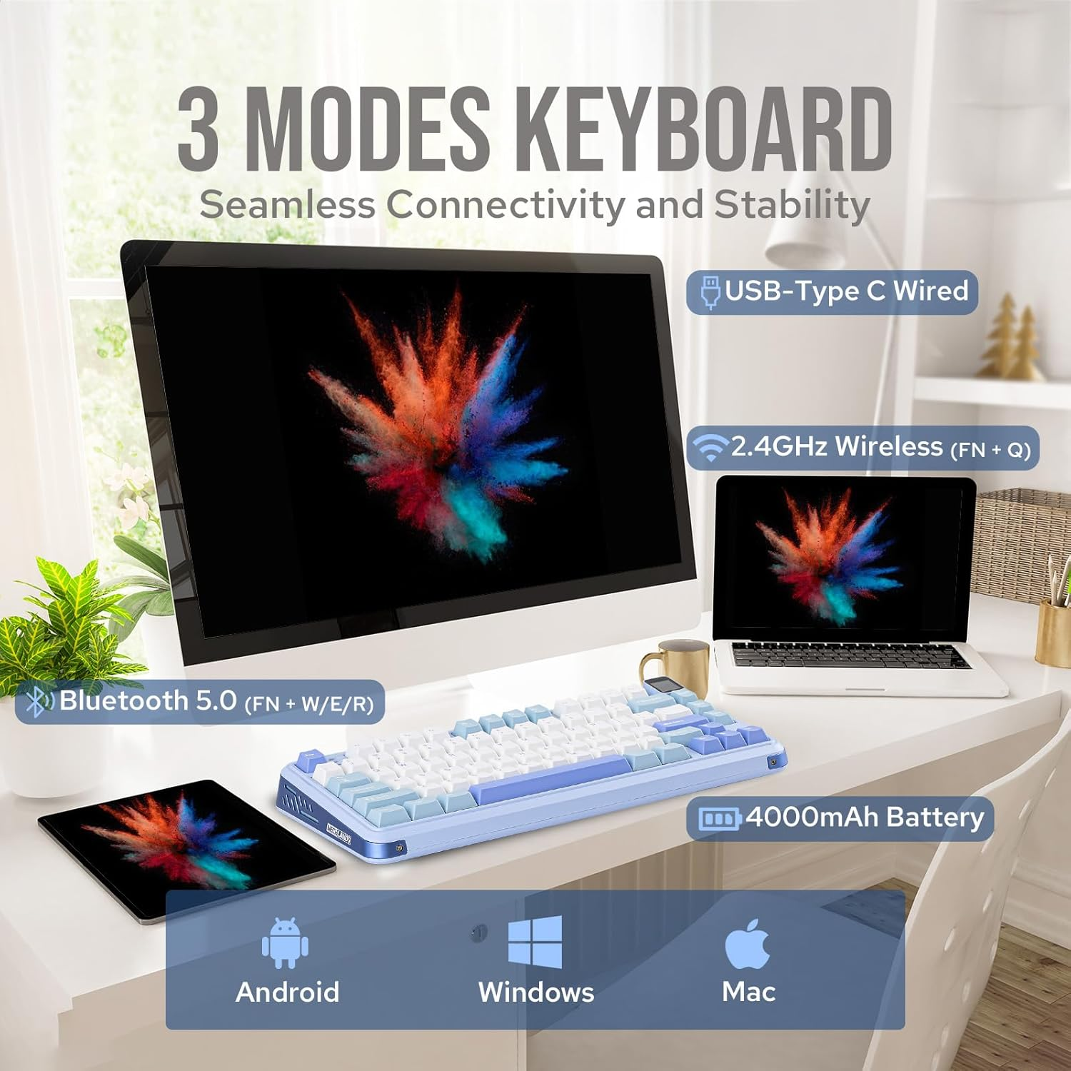 Mechlands Vibe75 75% Wireless Gaming Keyboard with Interchangeable Screen&Knob Modules, Hot Swappable Creamy Mechanical Keyboard with Gasket Structure, Bt5.0/2.4Ghz/Usb-C, 5-Layer Padding, RGB (Blue) image number 3