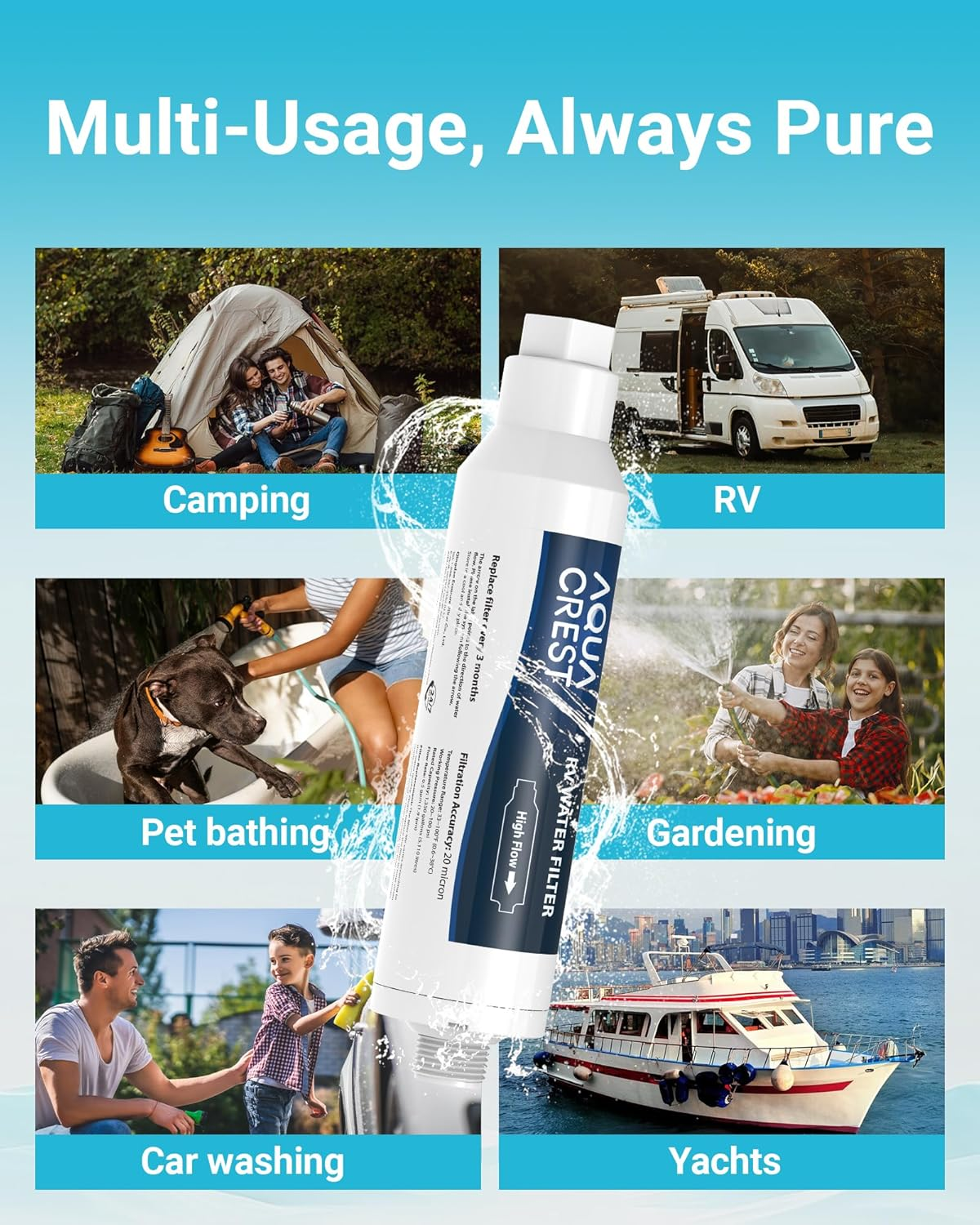 AQUA CREST RV Inline Hose Water Filter, Garden and Camper Water Filter, NSF Certified, Greatly Reduces Chlorine, Bad Taste, Odor, 4 Pack New Label Design