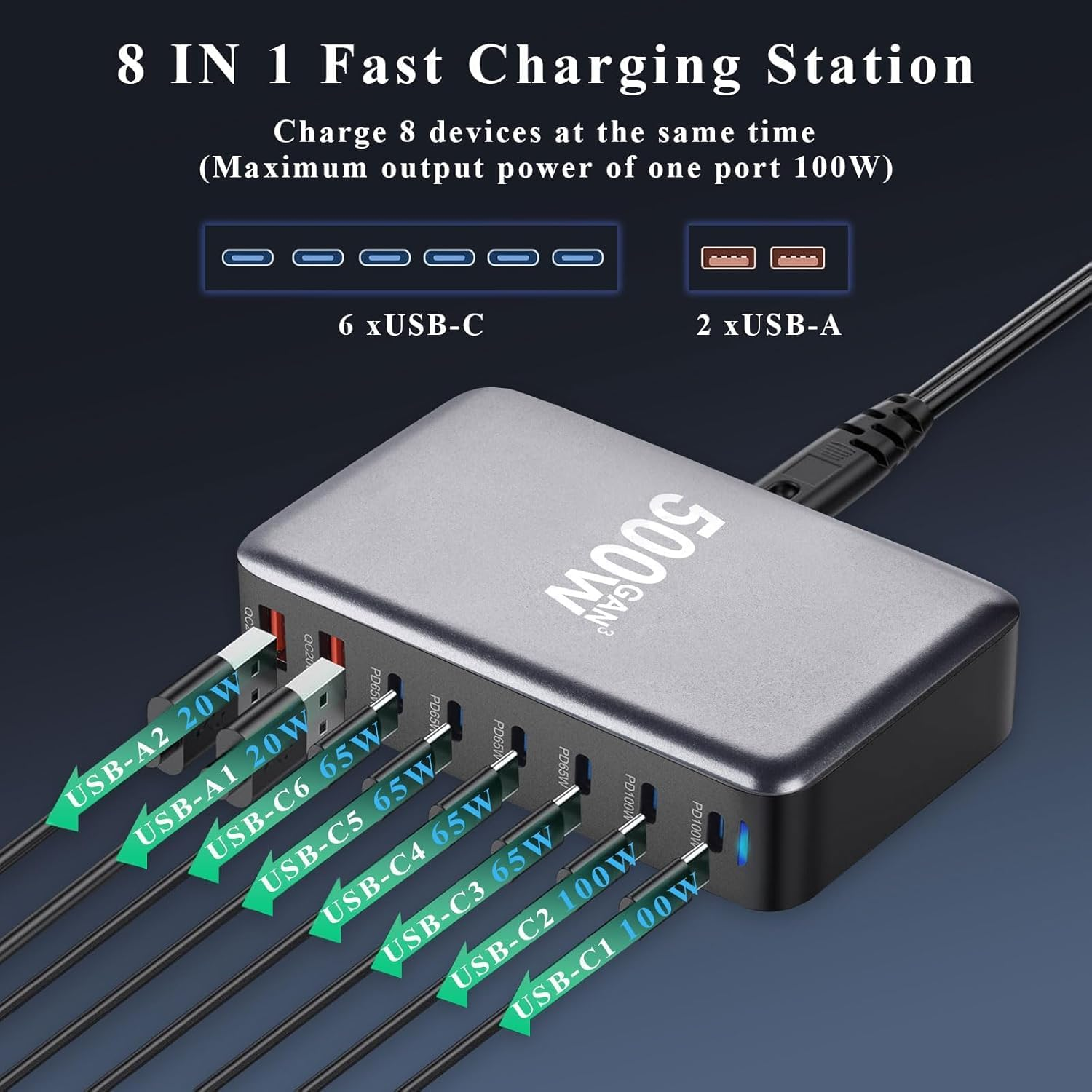 500W USB C Fast Charger, 8 Port GAN USB Charging Station Hub, Multi Port USB C Charger Compatible with Iphone 16/16 Pro/15/15 Pro, Macbook Air, Ipad Pro, Dell XPS, Samsung Galaxy S23 S22