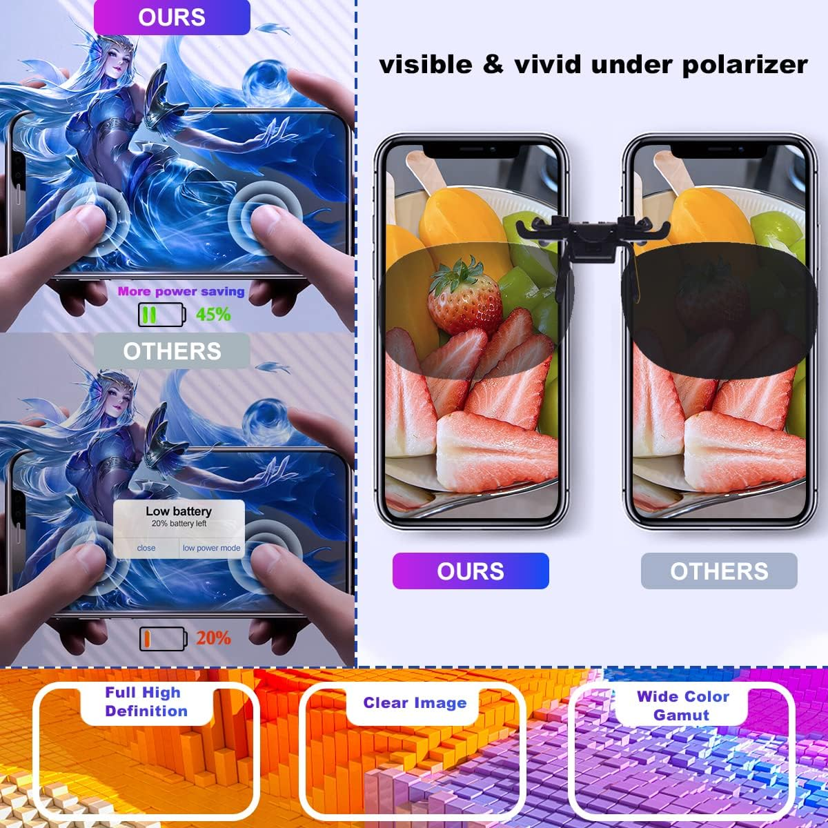 EFAITHFIX for Iphone 11 LCD Screen Replacement 6.1 Inch Frame Assembly LCD Display and 3D Touch Screen Digitizer with Repair Tools Kit for A2111, A2223, A2221 with Waterproof Adhesive Tempered Glass - 11 Lcd With True Tone image number 7