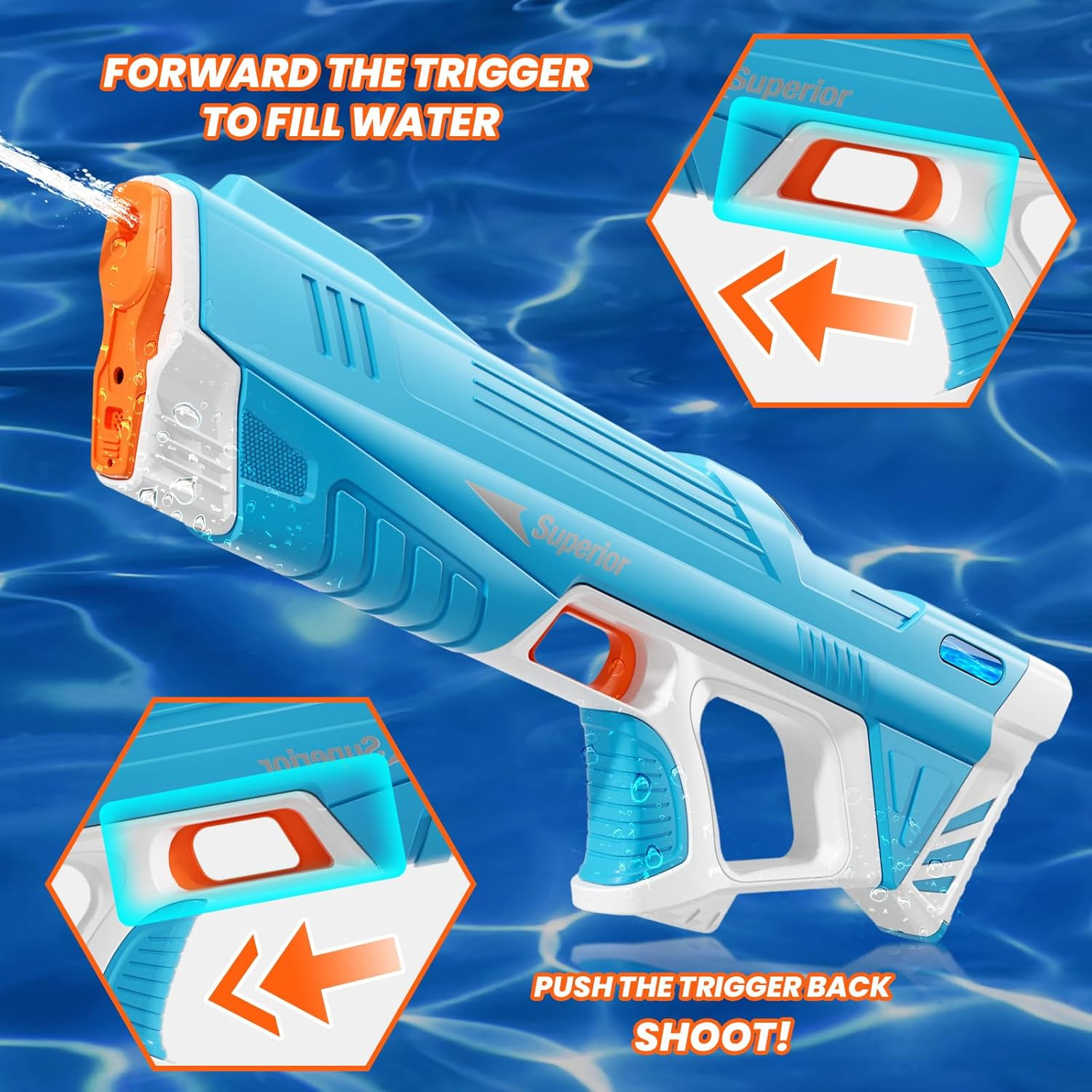 Skirfy Electric Water Gun with Display,Auto Suction Water Guns for Adults&Kids,Squirt Guns Battery Powered Automatic Water Blasts,Pool Beach Outdoor Party Toys for Kids
