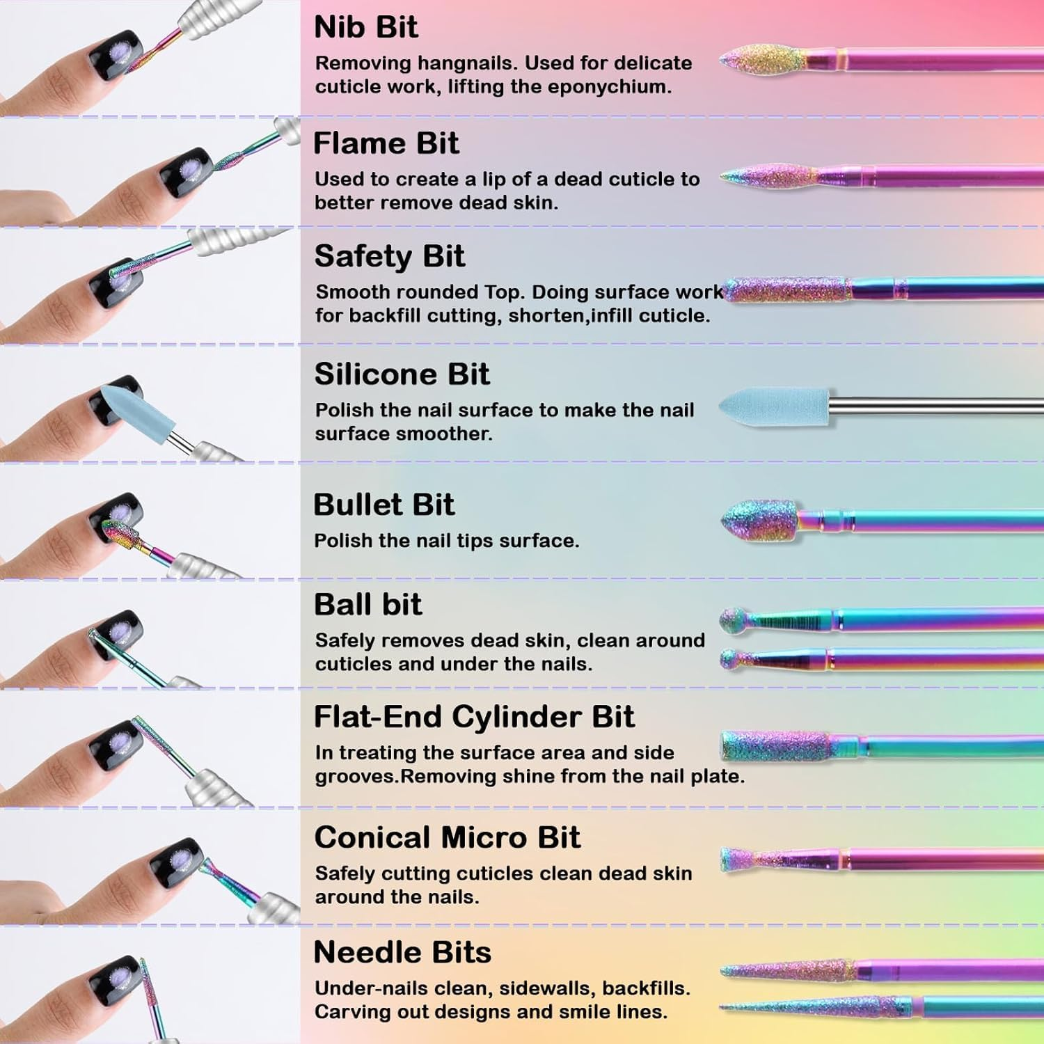 KEWAYO 21Pcs Nail Drill Bits, 2.35Mm Shank Carbide Drill Bits for Nails, Nail Bits for Nail Drill, Nail Drill Bit Set for Cuticle Remover Manicure Pedicure image number 4