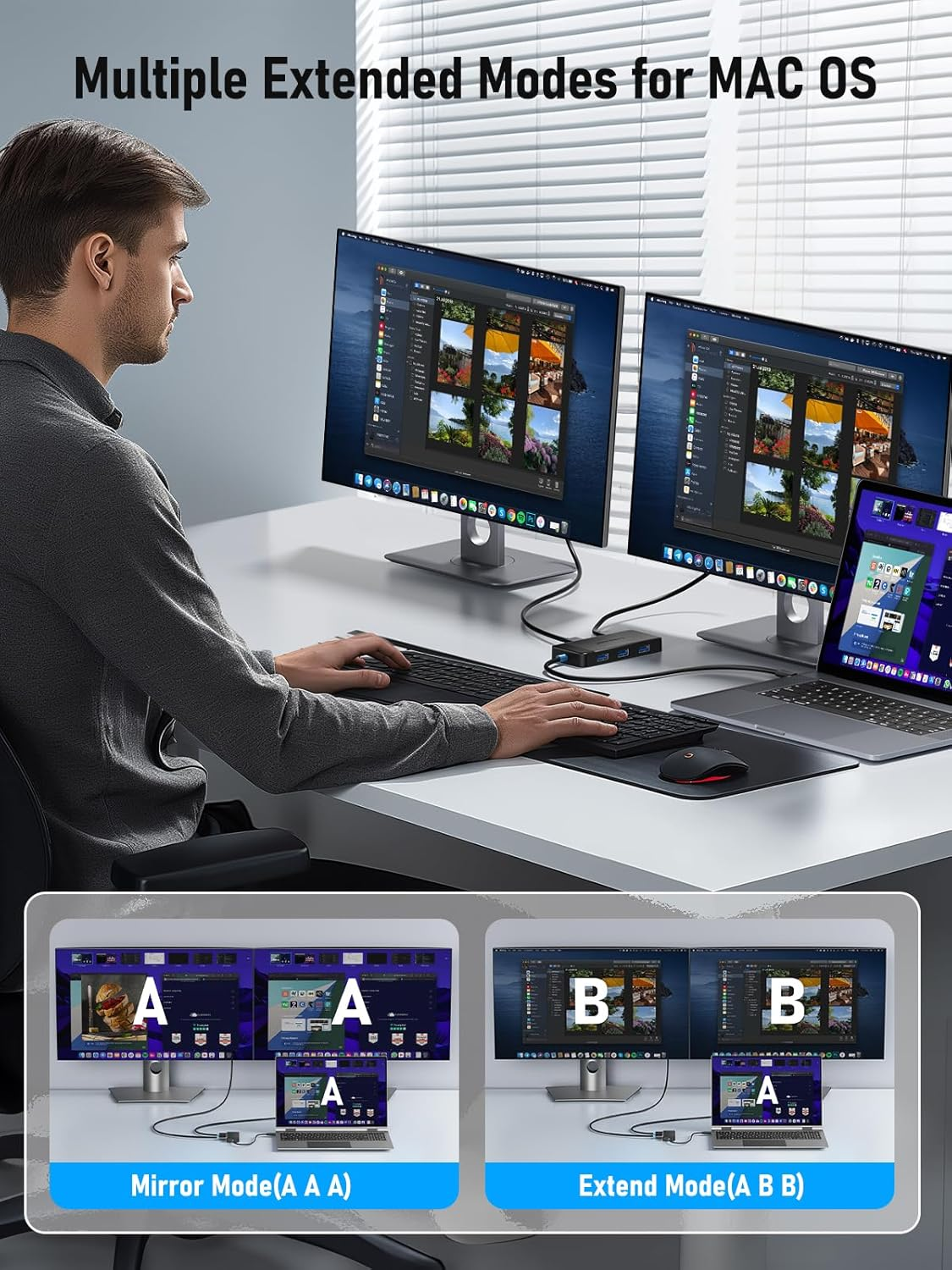 Lemorele 6 in 1 Docking Station Dual Monitor - USB C Hub W/ 4K HDMI*2, 5Gbps USB 3.0 * 3, USB C PD 100W Fast Charging - Plug and Play for Laptop Dell Lenovo HP Macbook Surface