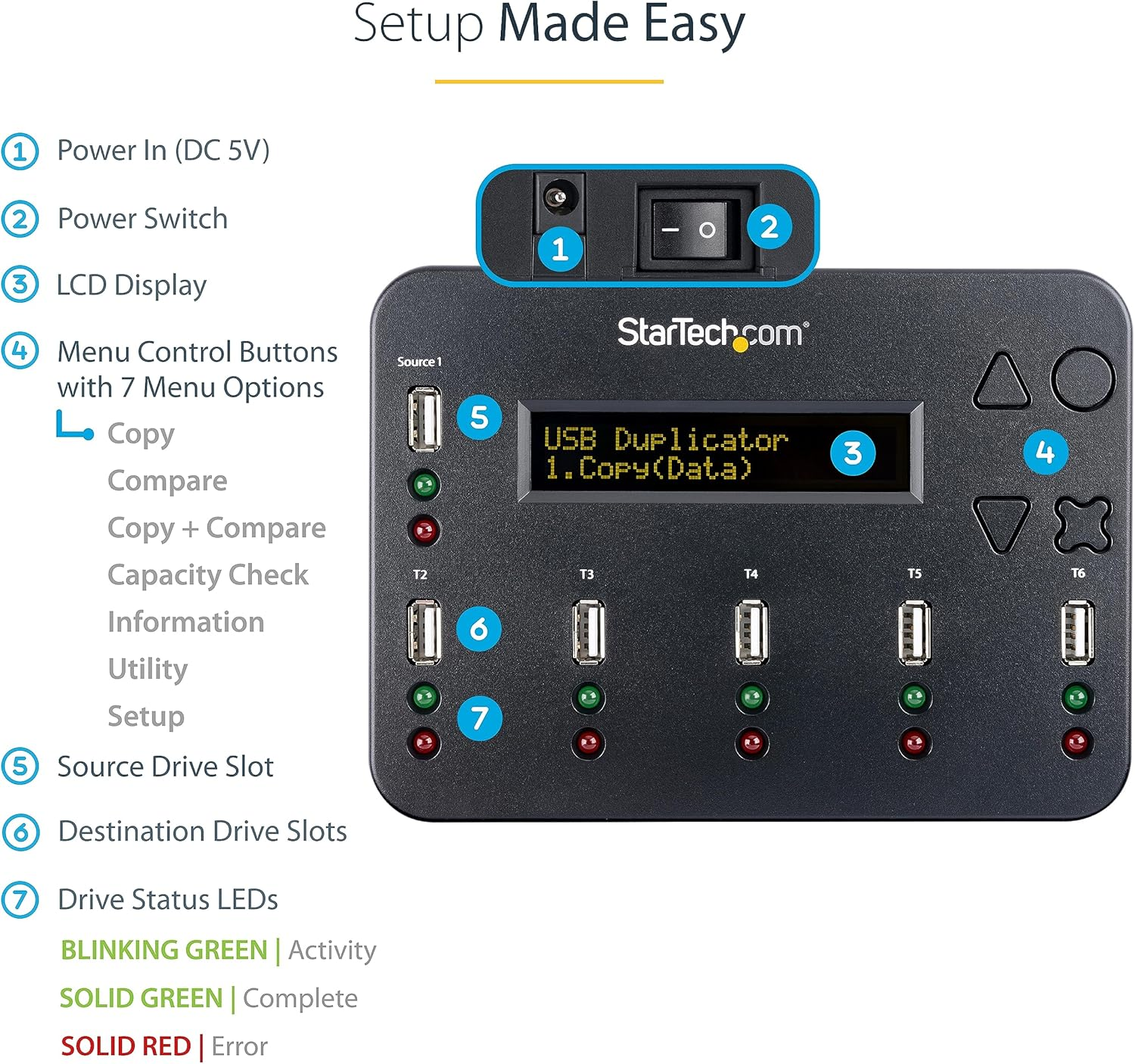 Startech.Com 1:5 Standalone USB Flash Drive Duplicator and Eraser-1 to 5 Flash Drive Copier & Sanitizer with Single/Multi-Pass DOD Erase image number 5