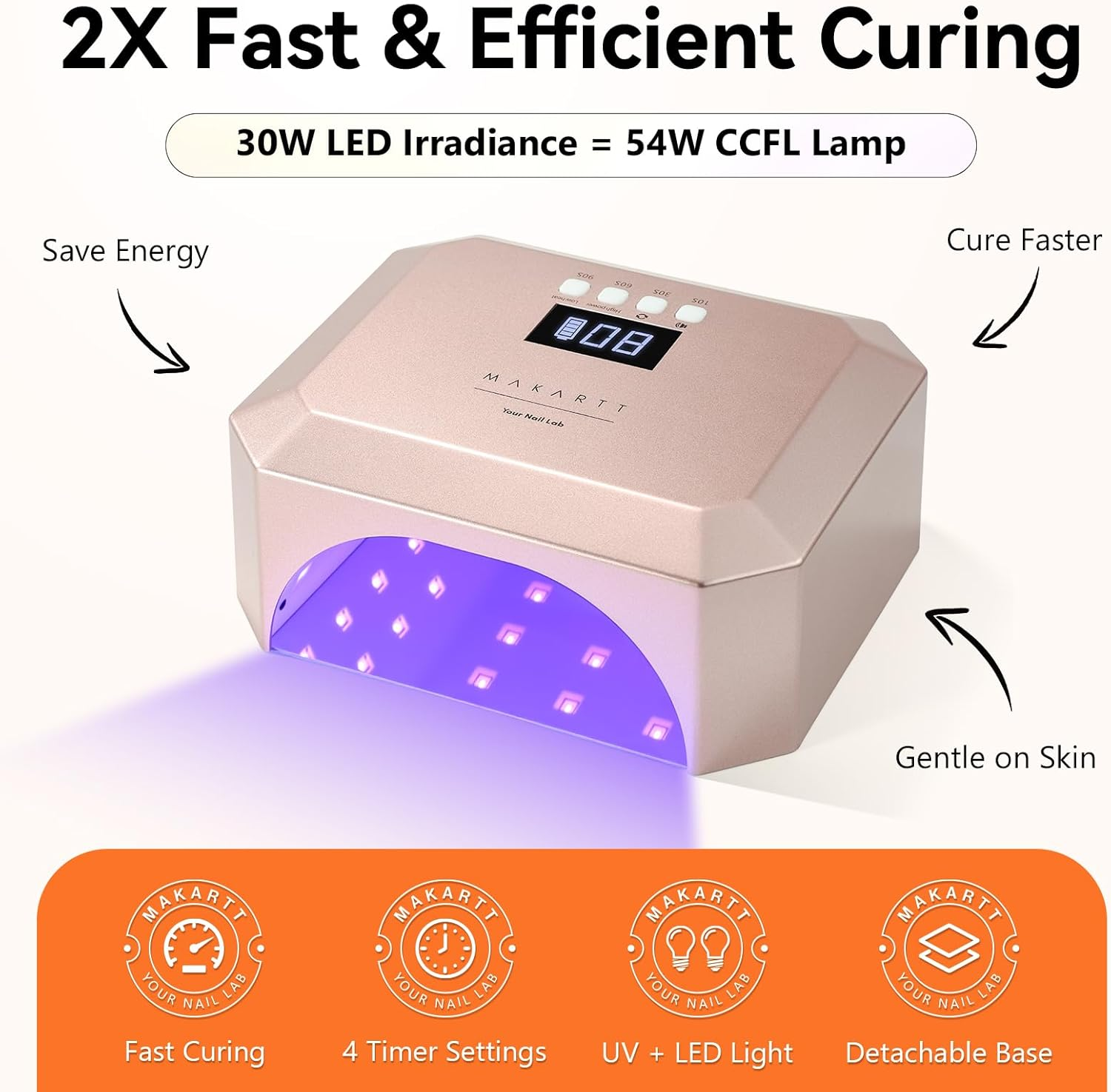 Makartt UV LED Nail Lamp for Gel Nails &ndash; Rechargeable Aurora 30W Nail Light with 39 Leds, Large Space 2600Mah Battery 4 Timers & Auto Sensor Fast Curing Cordless Nail Lamp for Salon(Rose Pink)